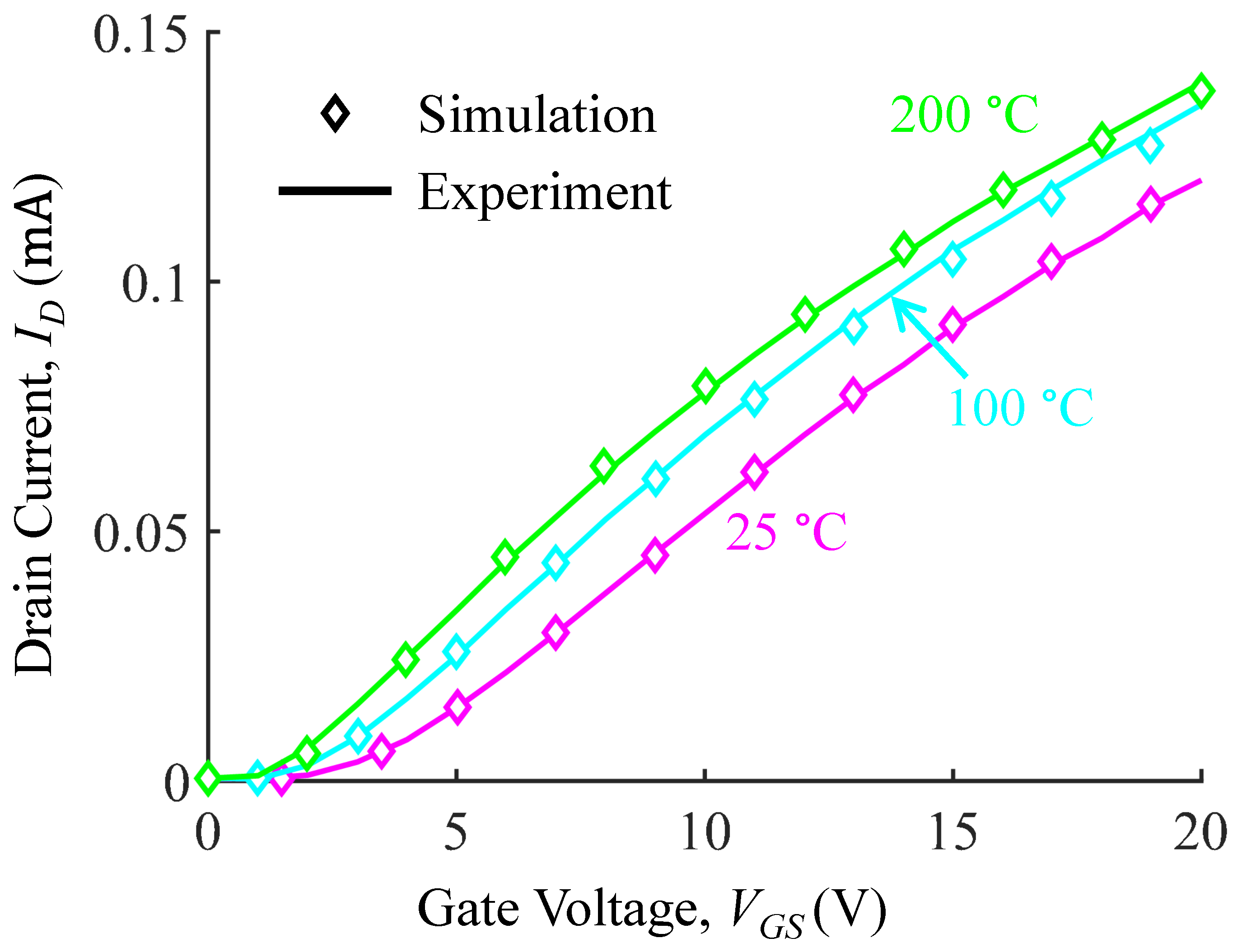 Energies 16 01771 g012