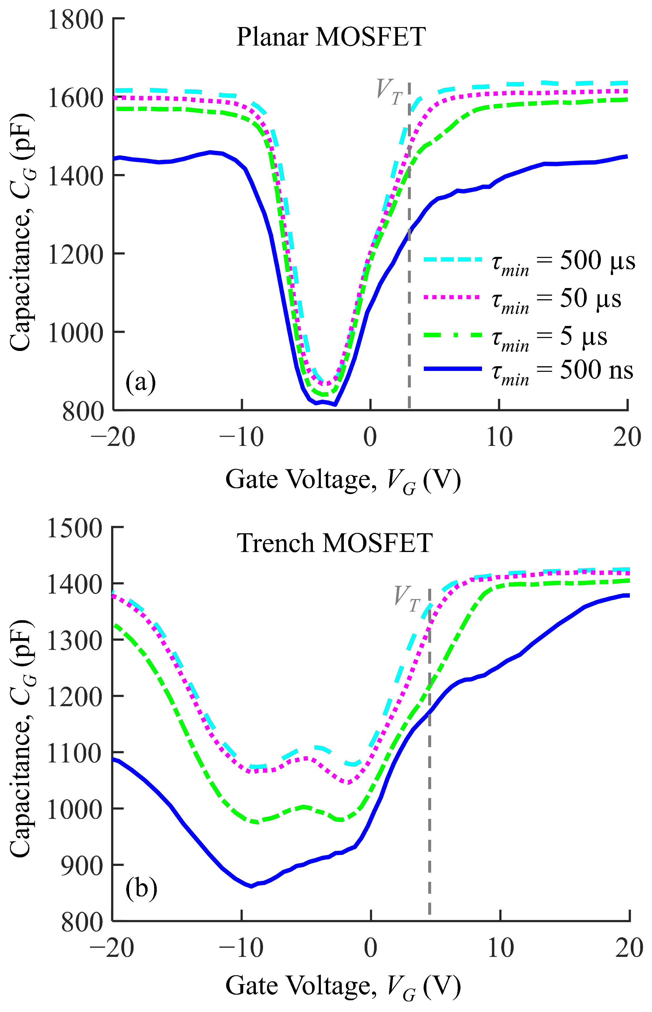Energies 16 01771 g013
