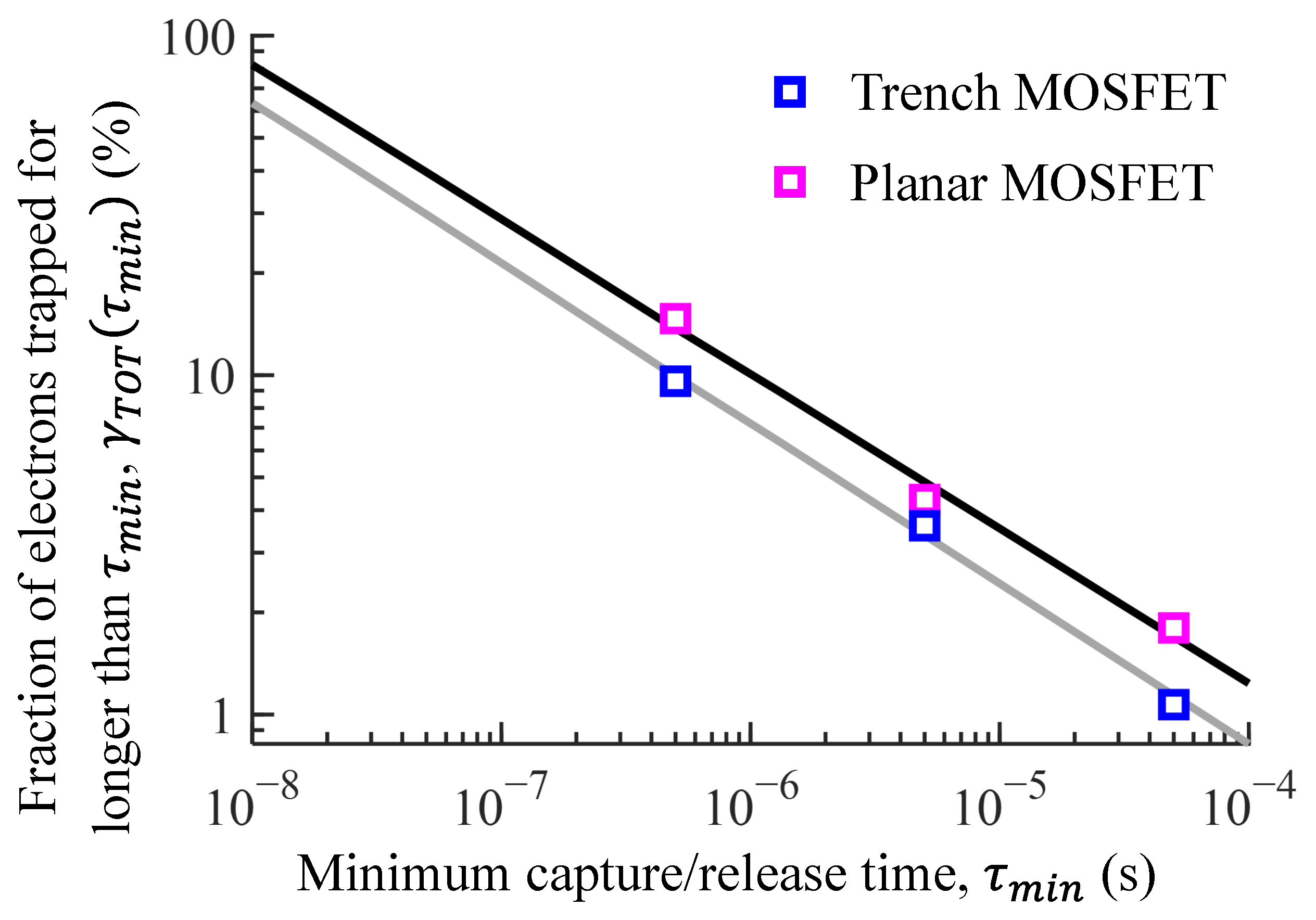 Energies 16 01771 g014