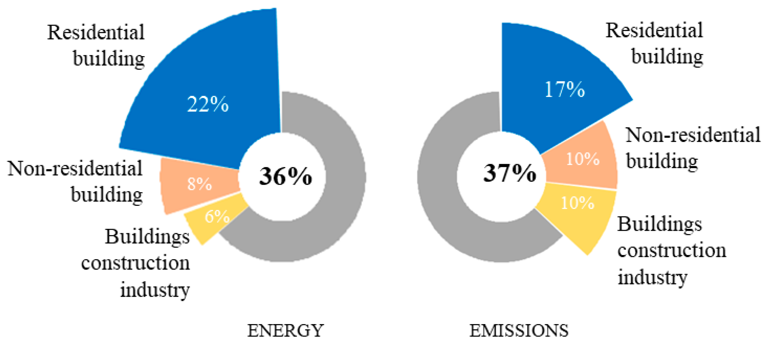 Energies 16 01773 g001