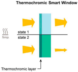 Energies 16 01773 i002