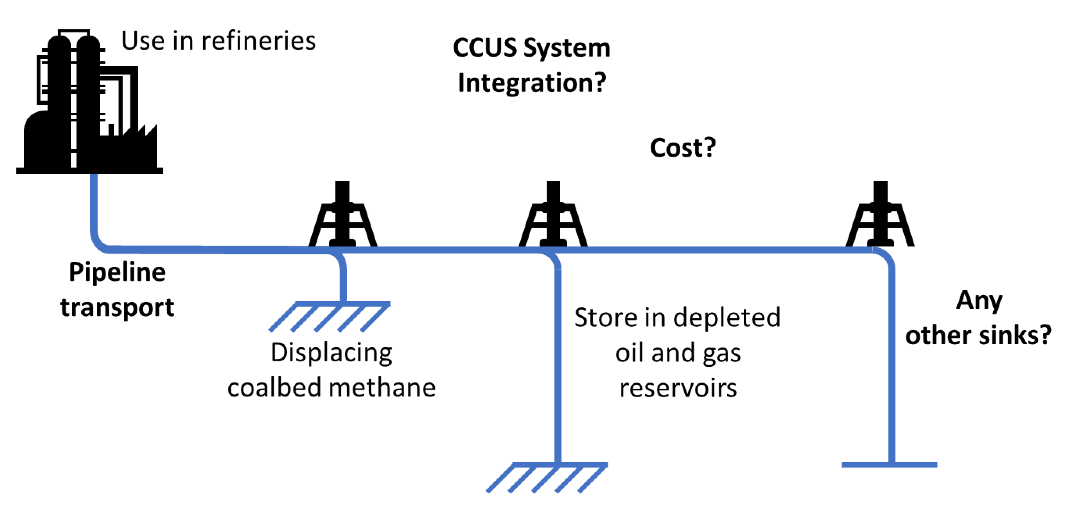 Energies 16 01775 g003