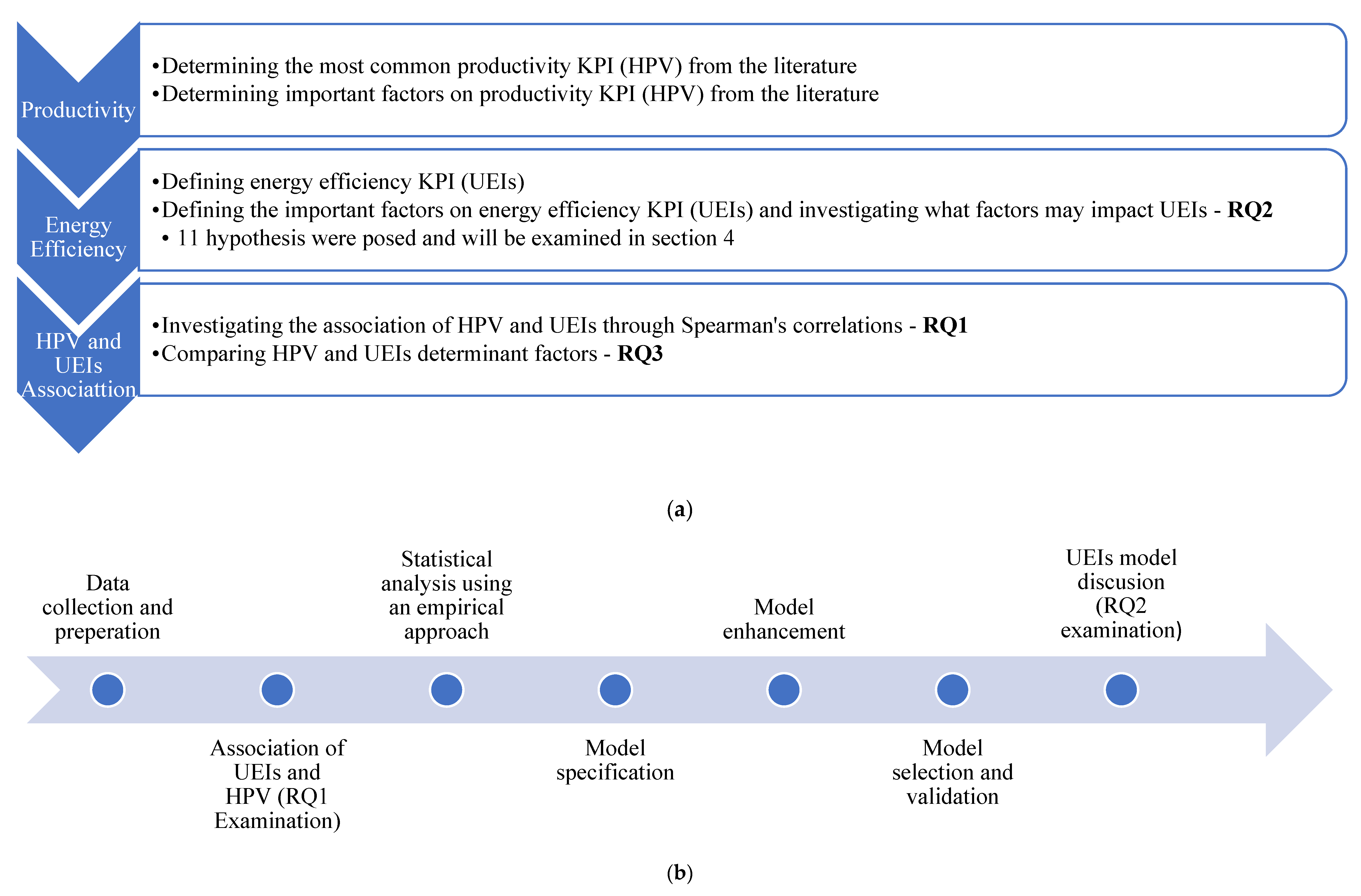 Energies 16 01776 g001