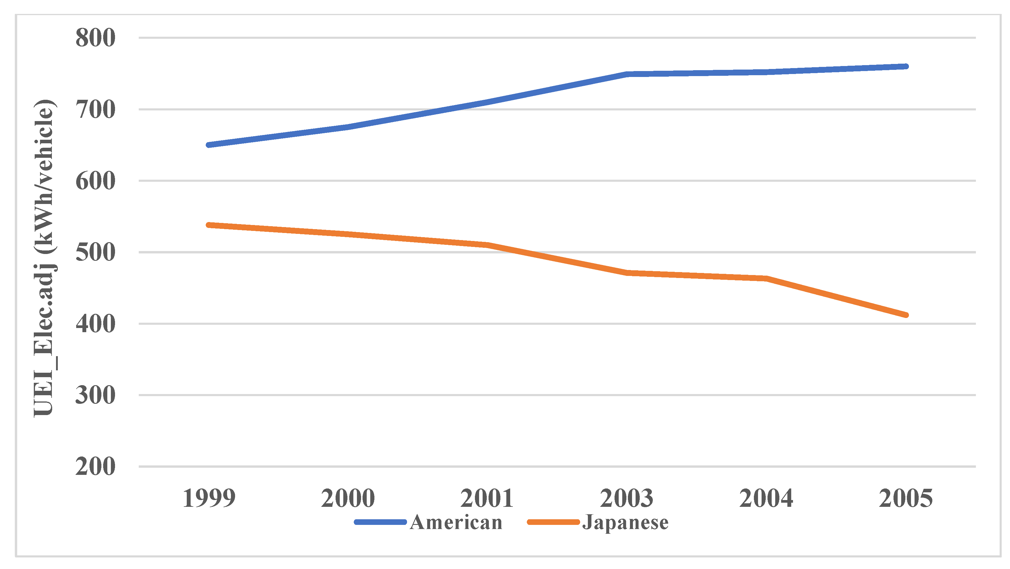 Energies 16 01776 g002