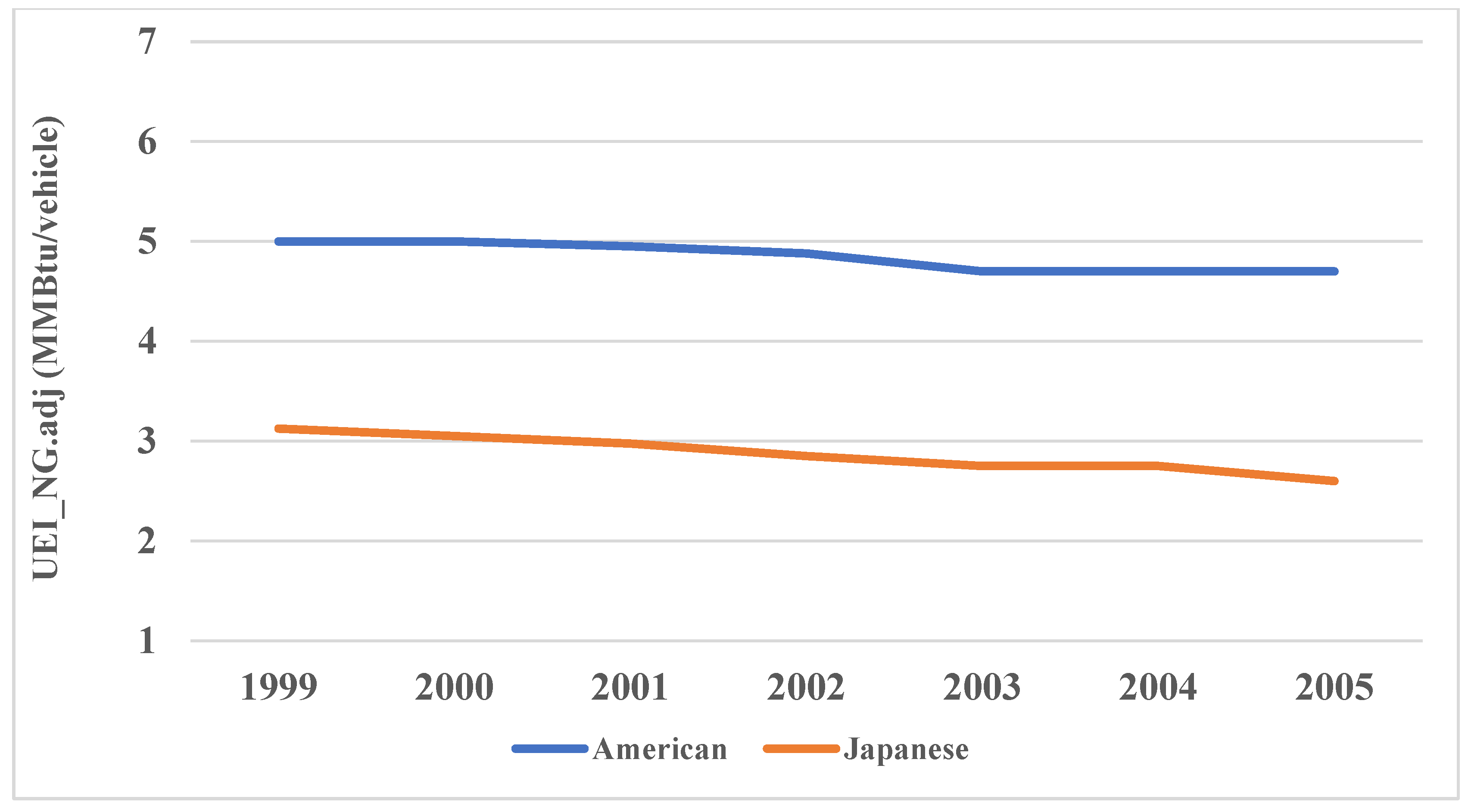 Energies 16 01776 g003