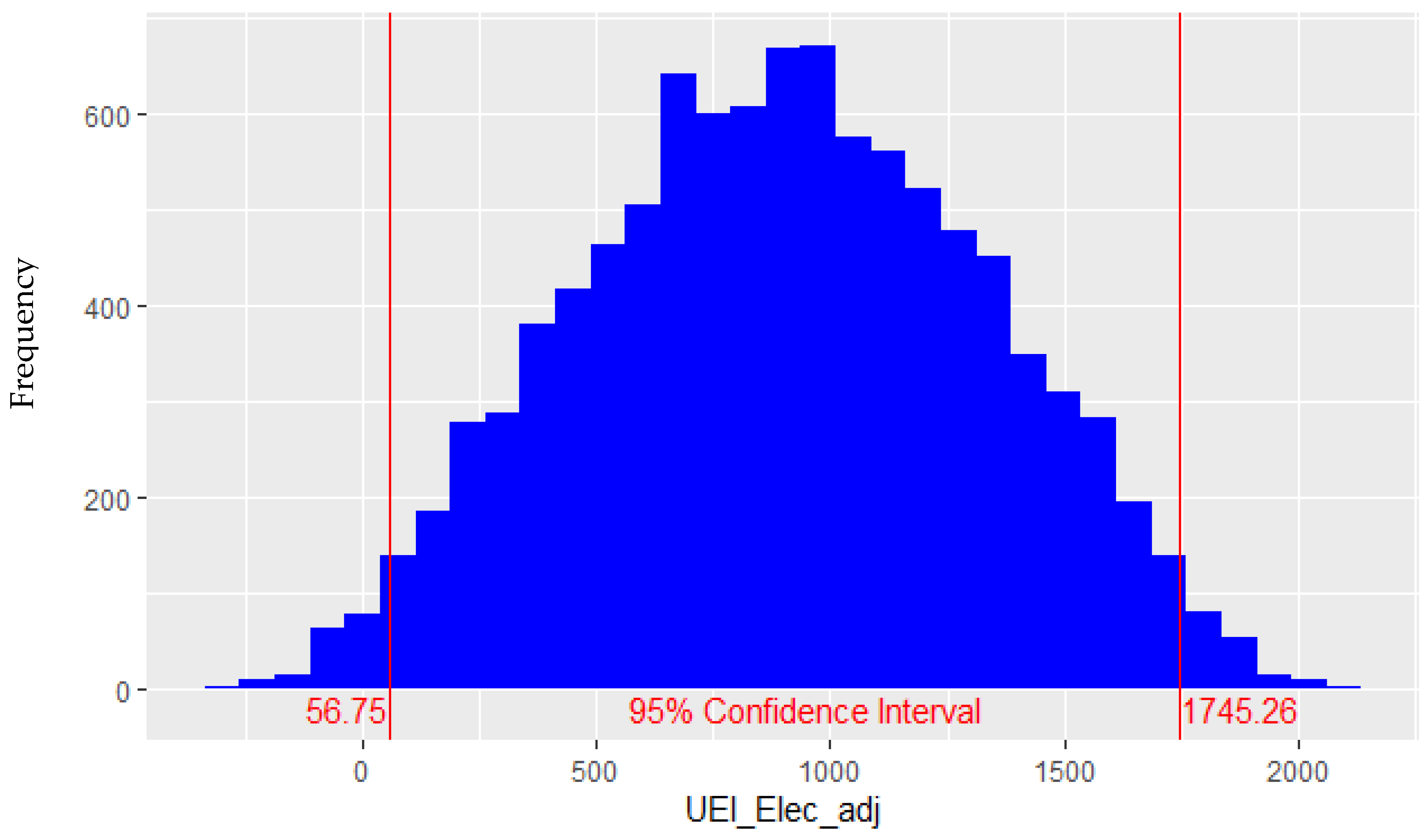 Energies 16 01776 g004