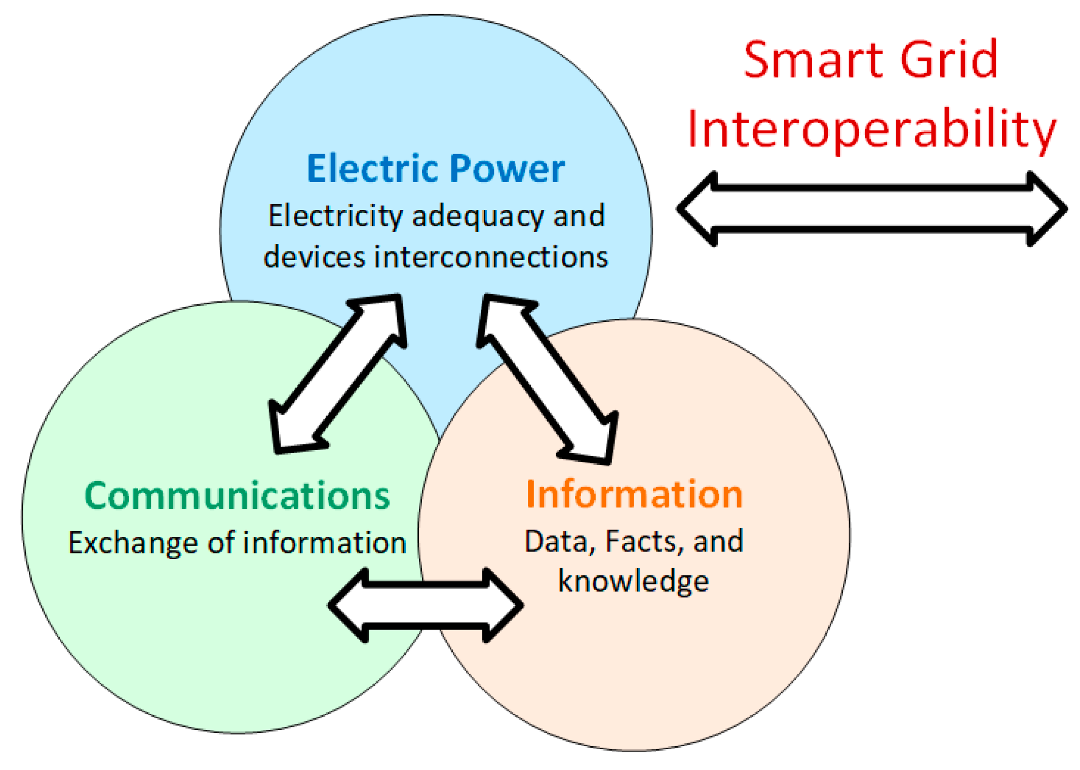Energies 16 01777 g006