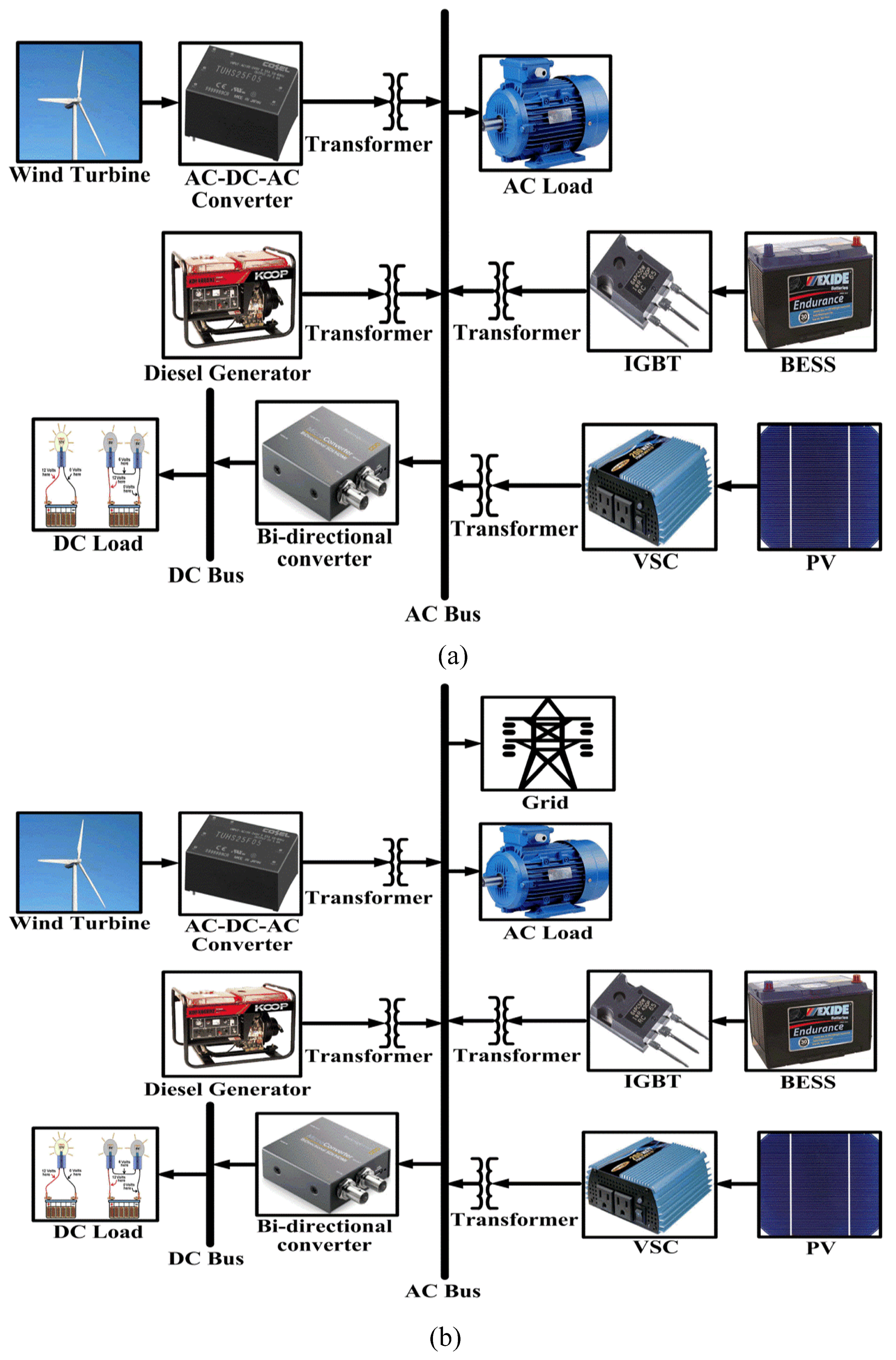 Energies 16 01792 g001