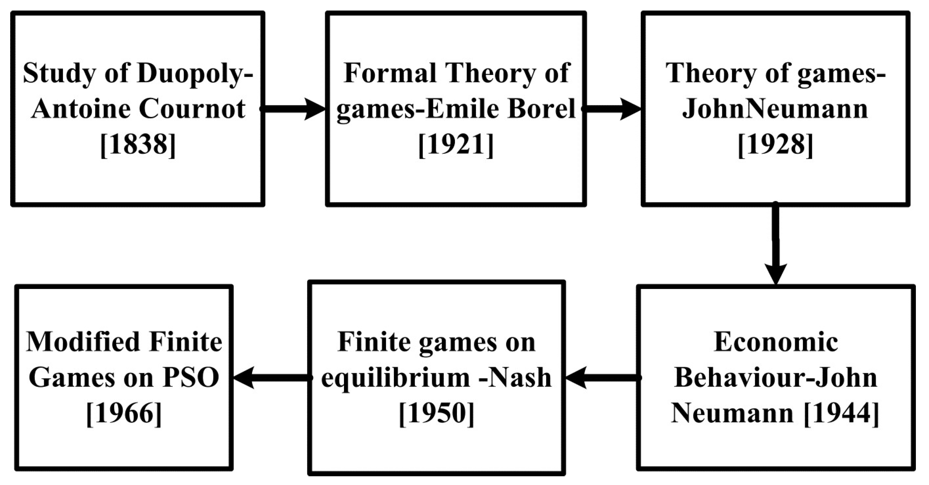 Energies 16 01792 g002