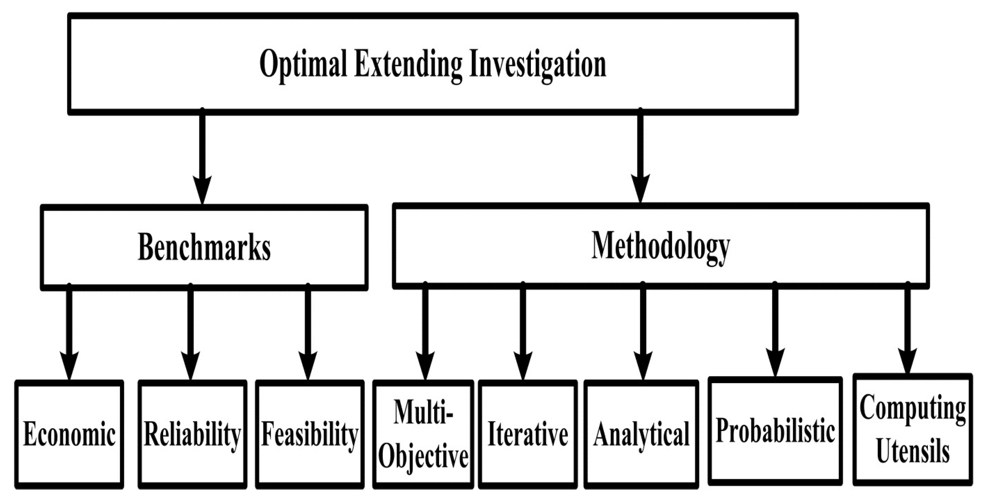 Energies 16 01792 g003