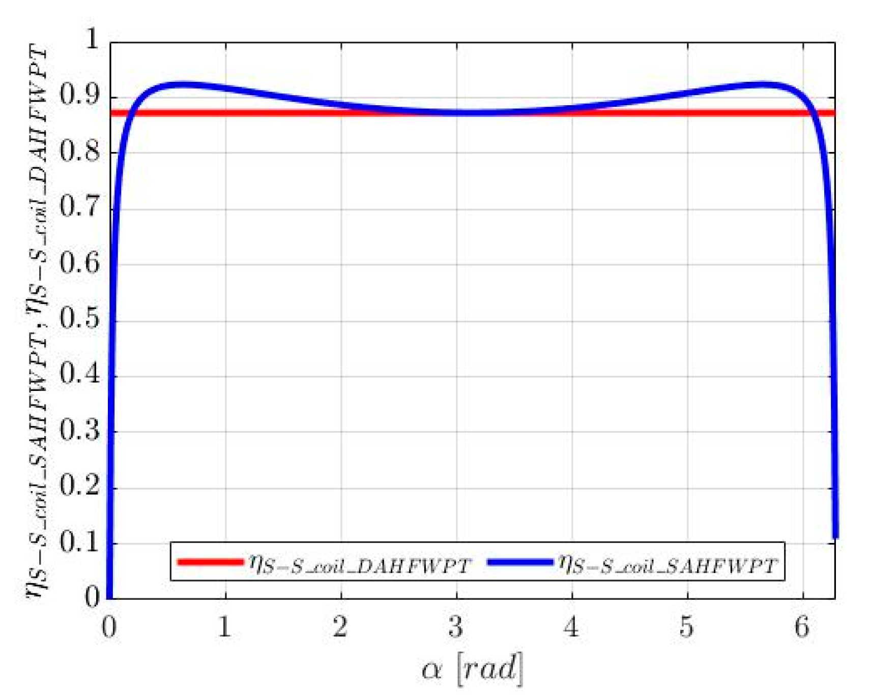 Energies 16 01795 g006 Energies 16 01795 g006