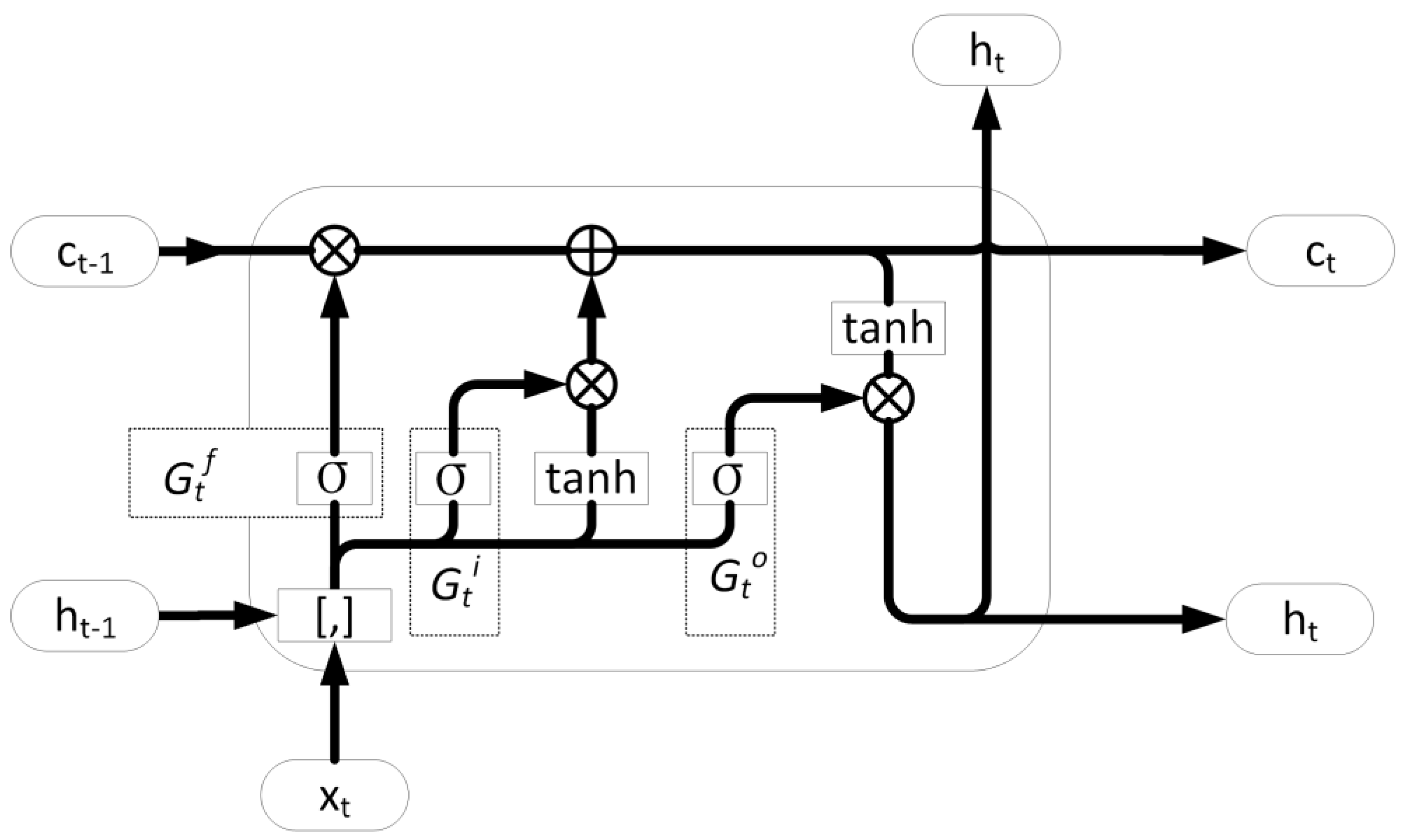 Energies 16 01806 g003