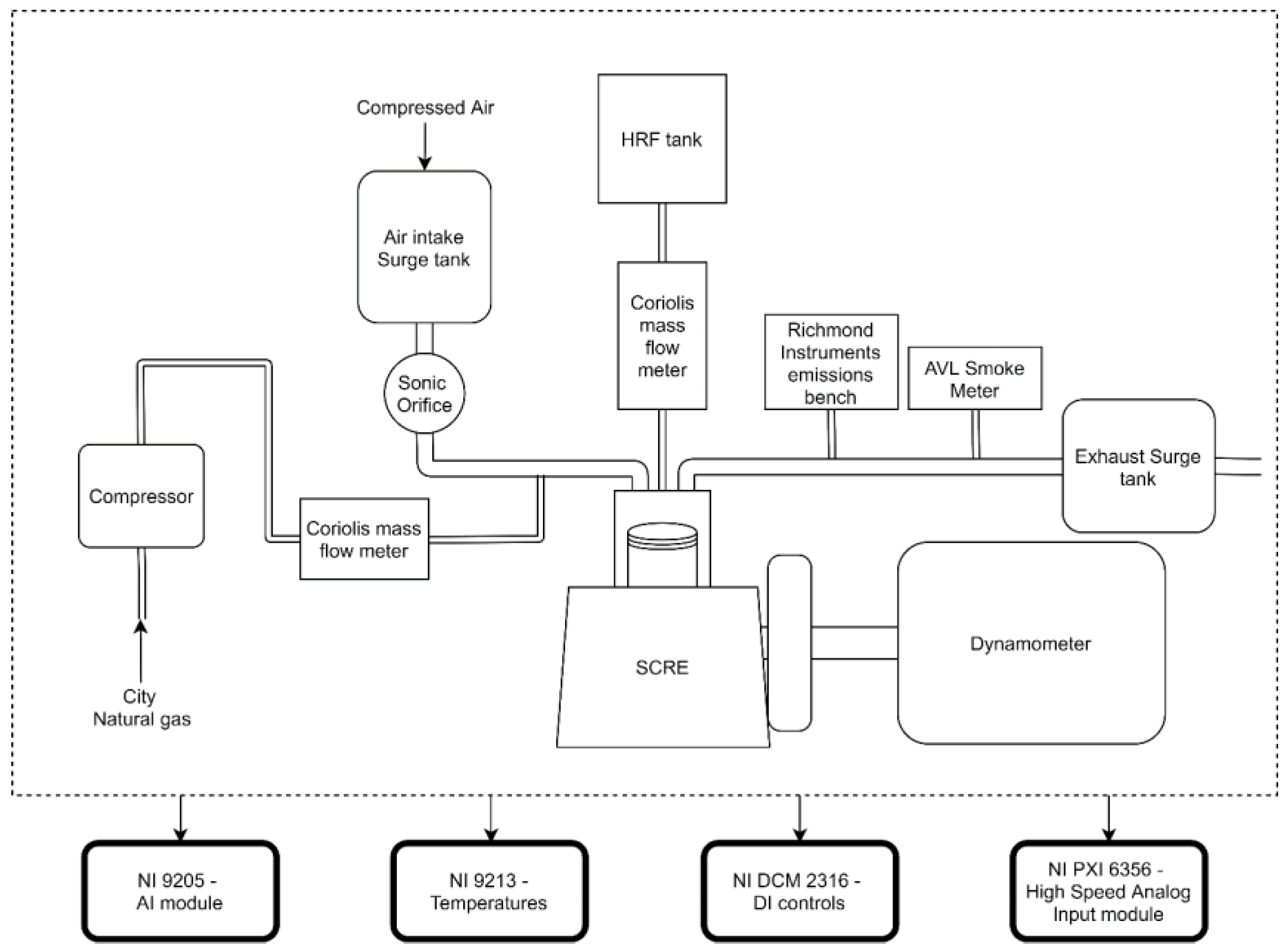 Energies 16 01807 g001 Energies 16 01807 g001