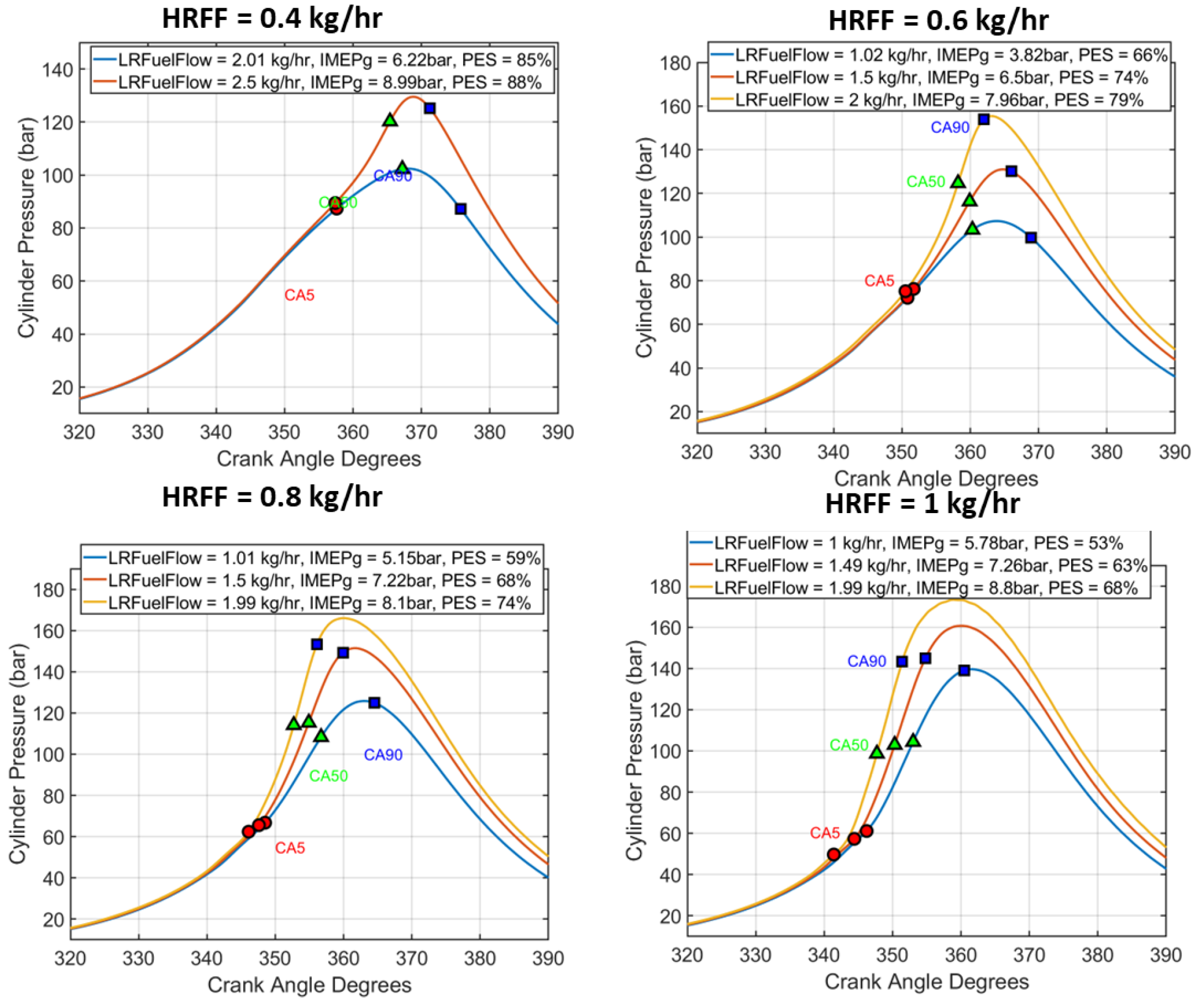 Energies 16 01807 g002 Energies 16 01807 g002