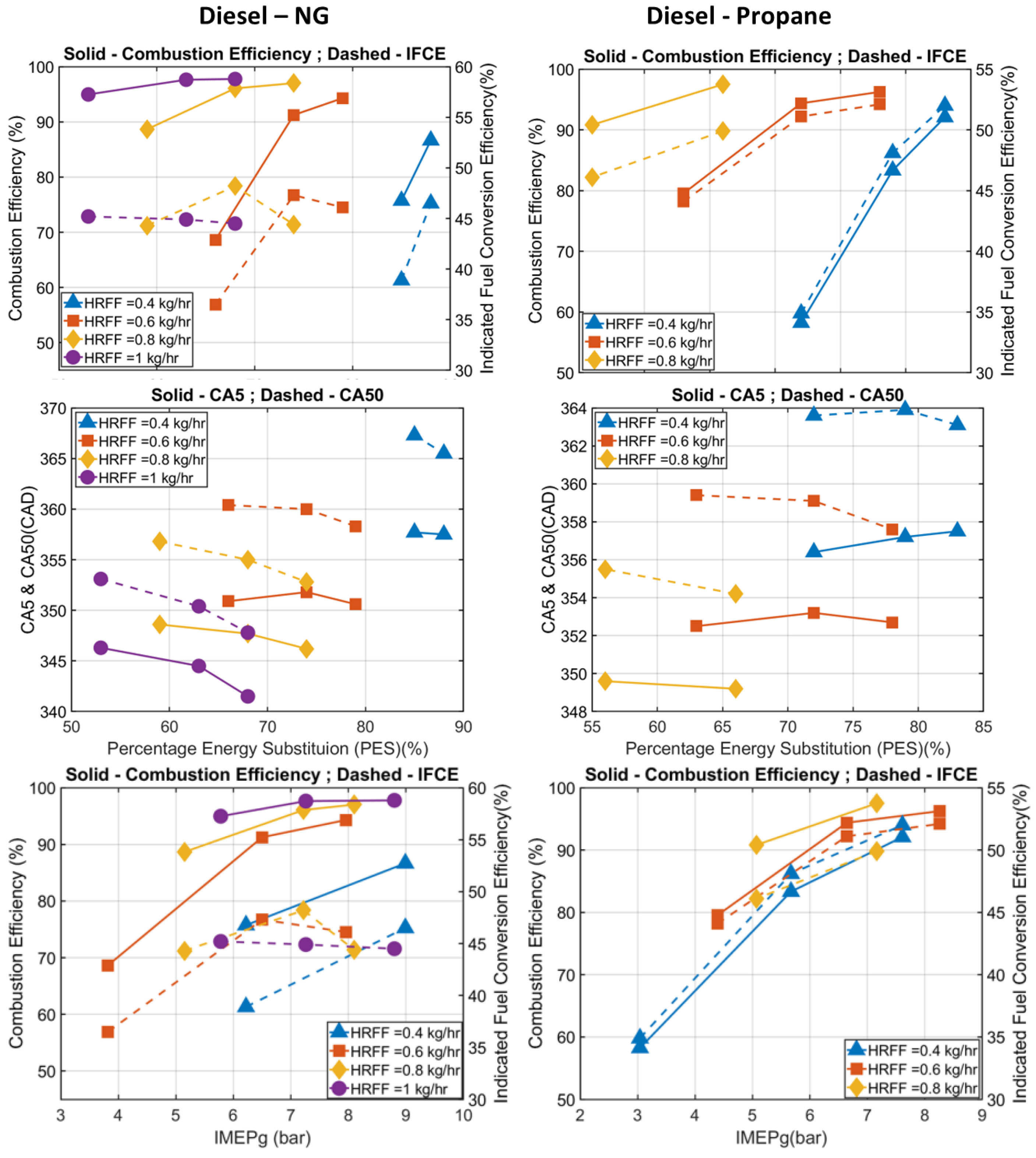Energies 16 01807 g011 Energies 16 01807 g011