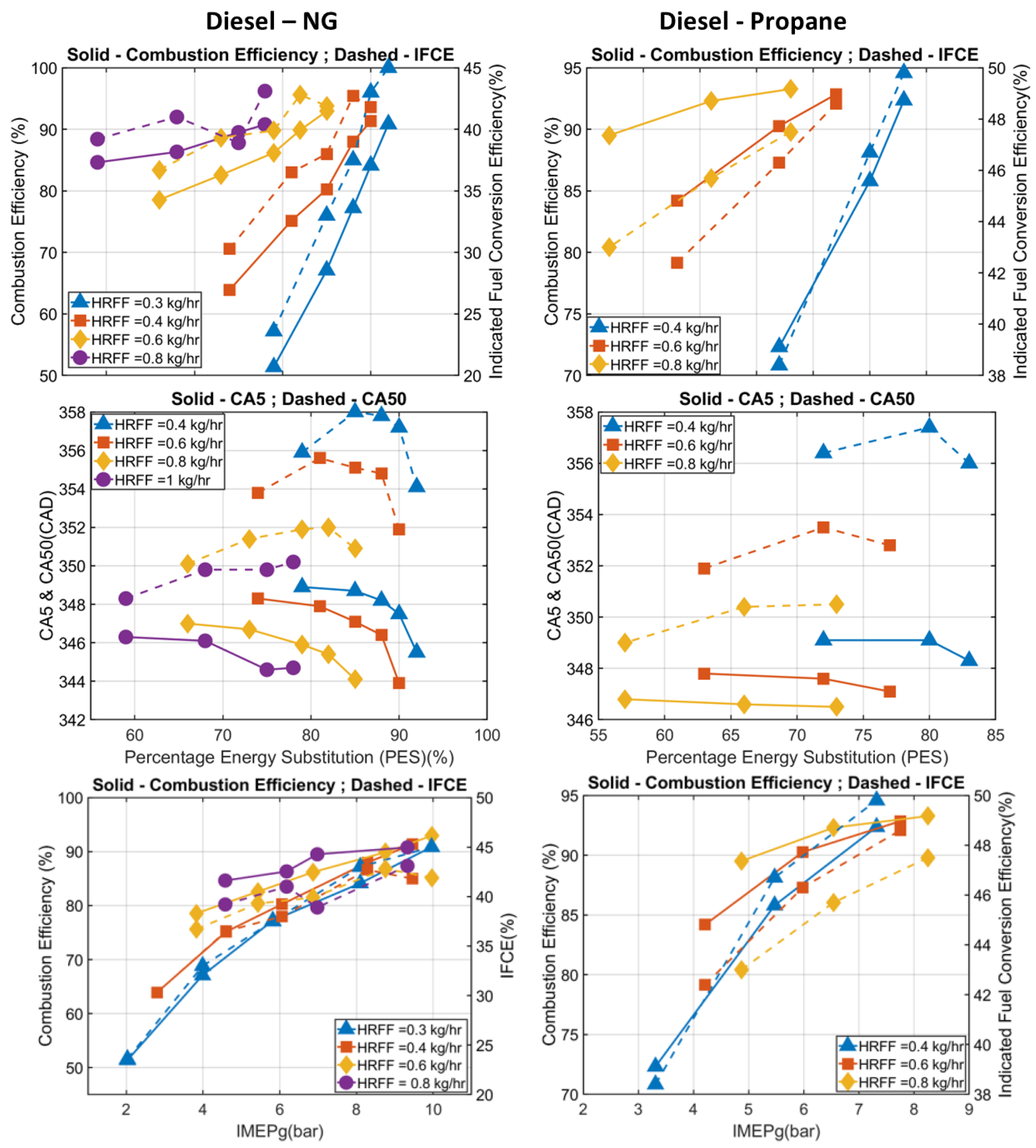 Energies 16 01807 g020 Energies 16 01807 g020