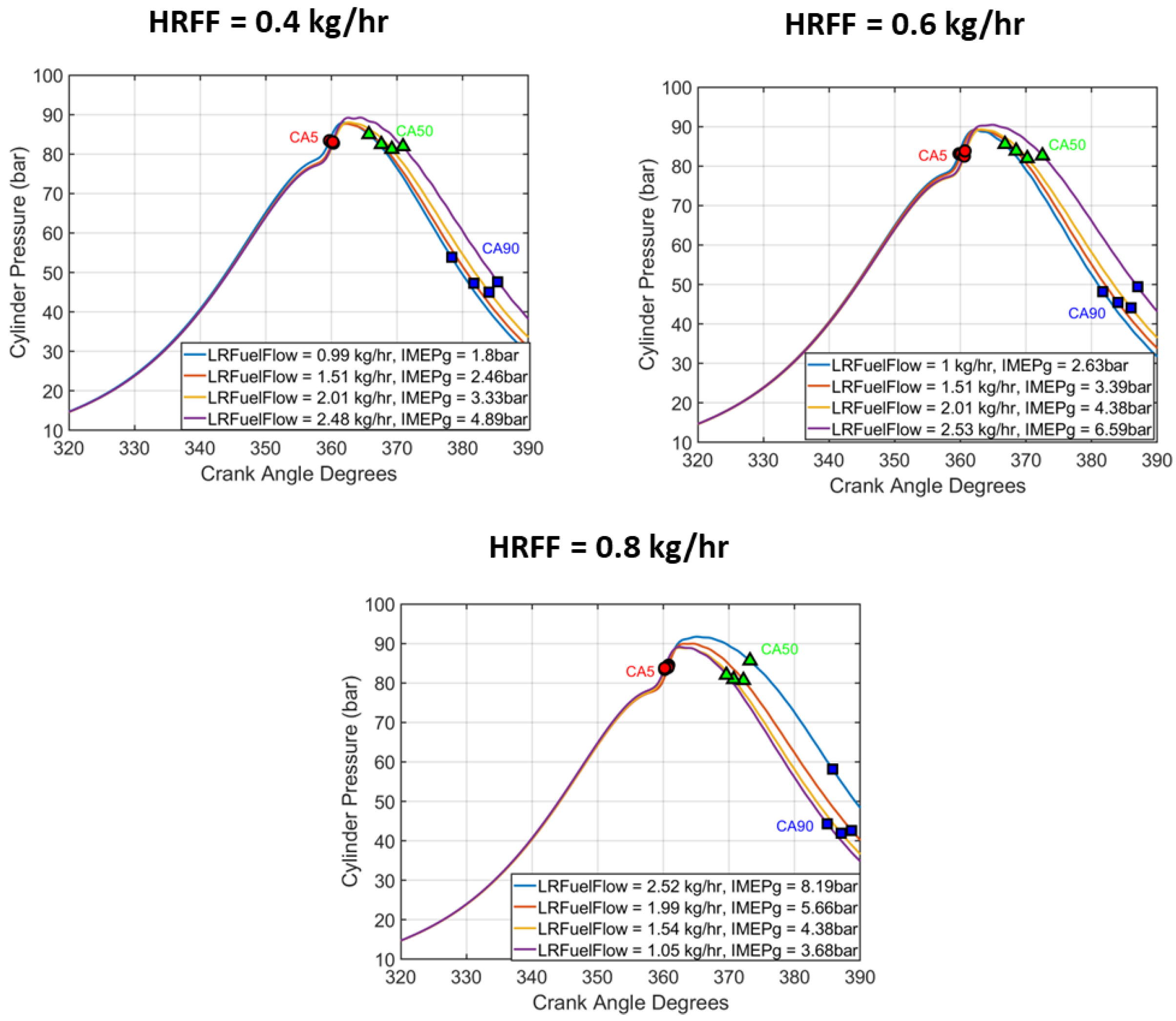 Energies 16 01807 g023 Energies 16 01807 g023