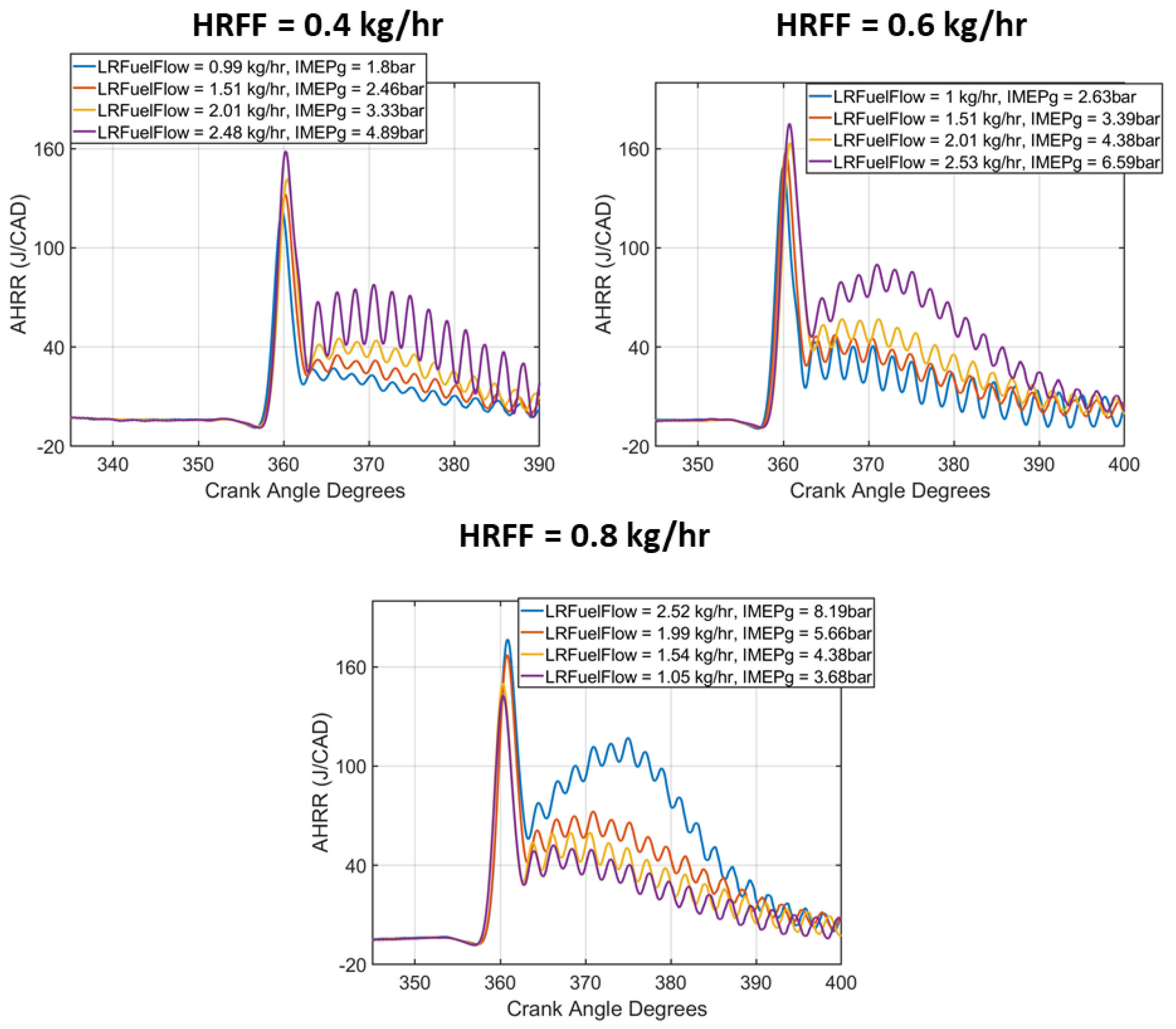Energies 16 01807 g025 Energies 16 01807 g025