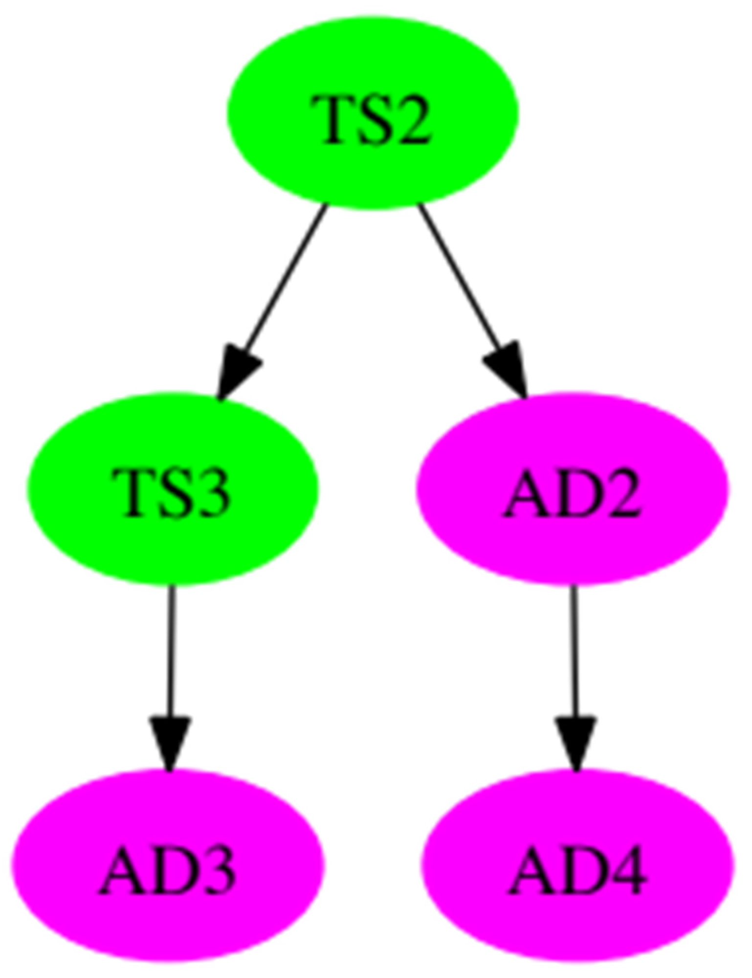 Energies 16 01813 g001