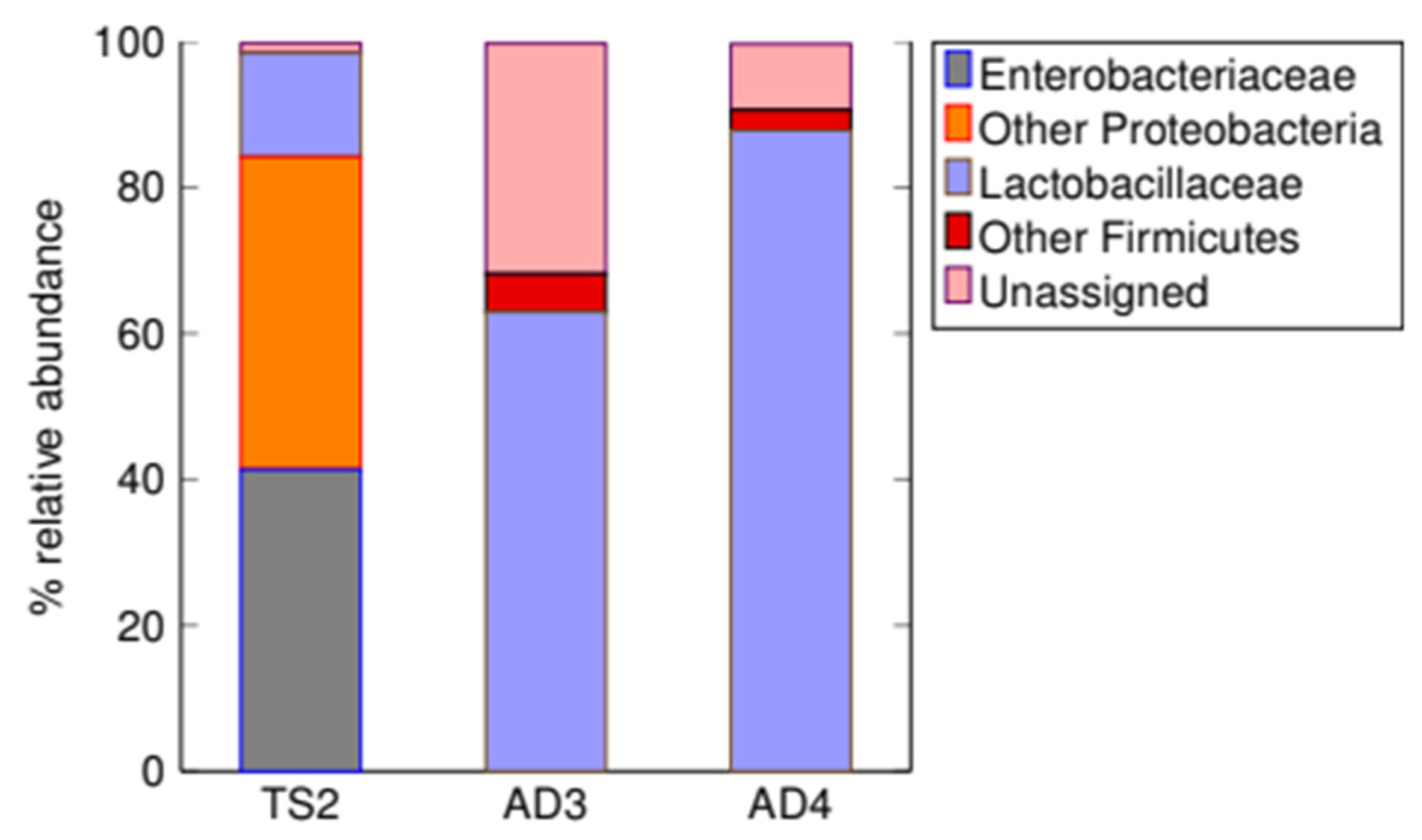 Energies 16 01813 g003