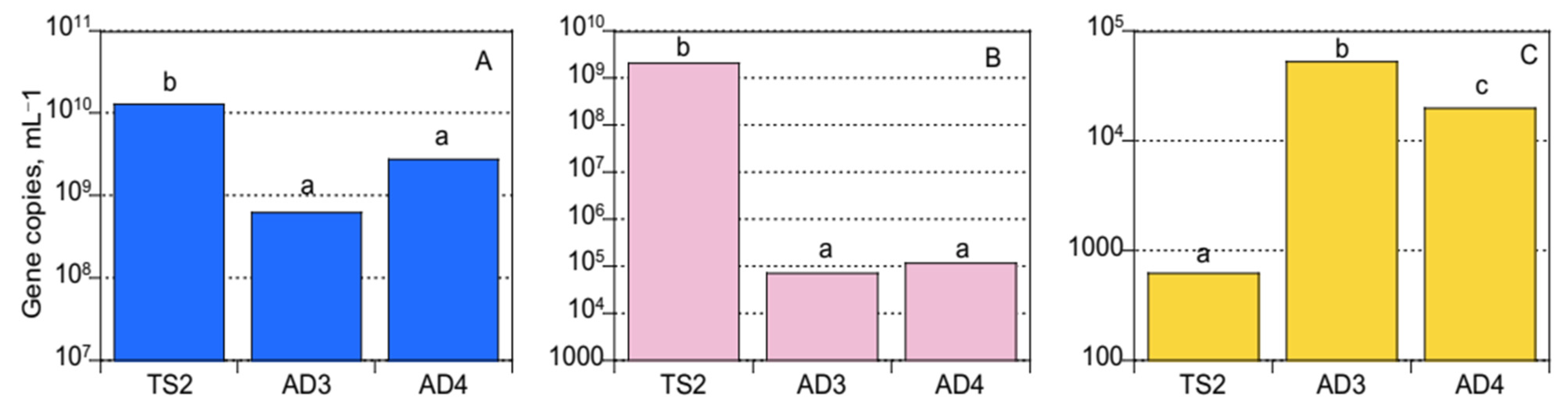 Energies 16 01813 g004