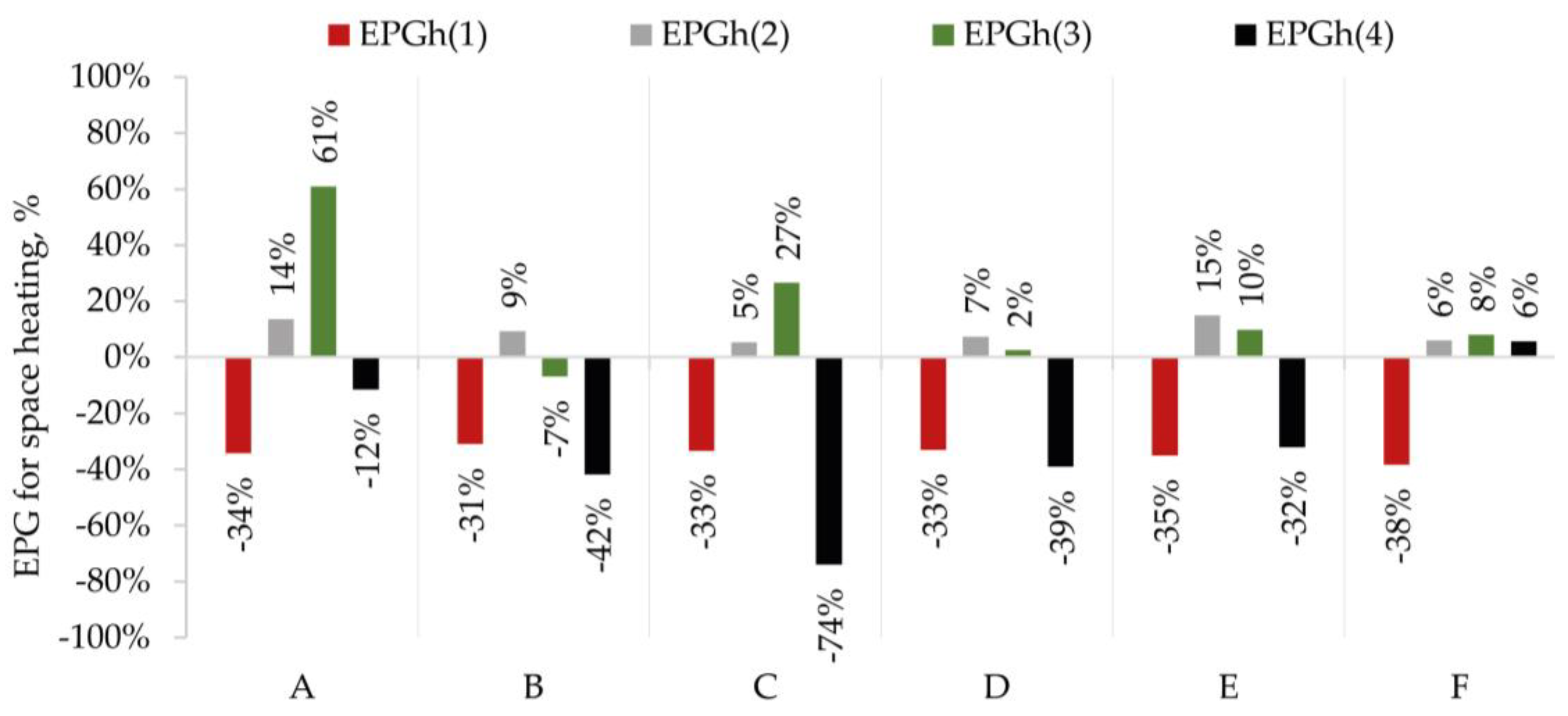 Energies 16 01814 g011