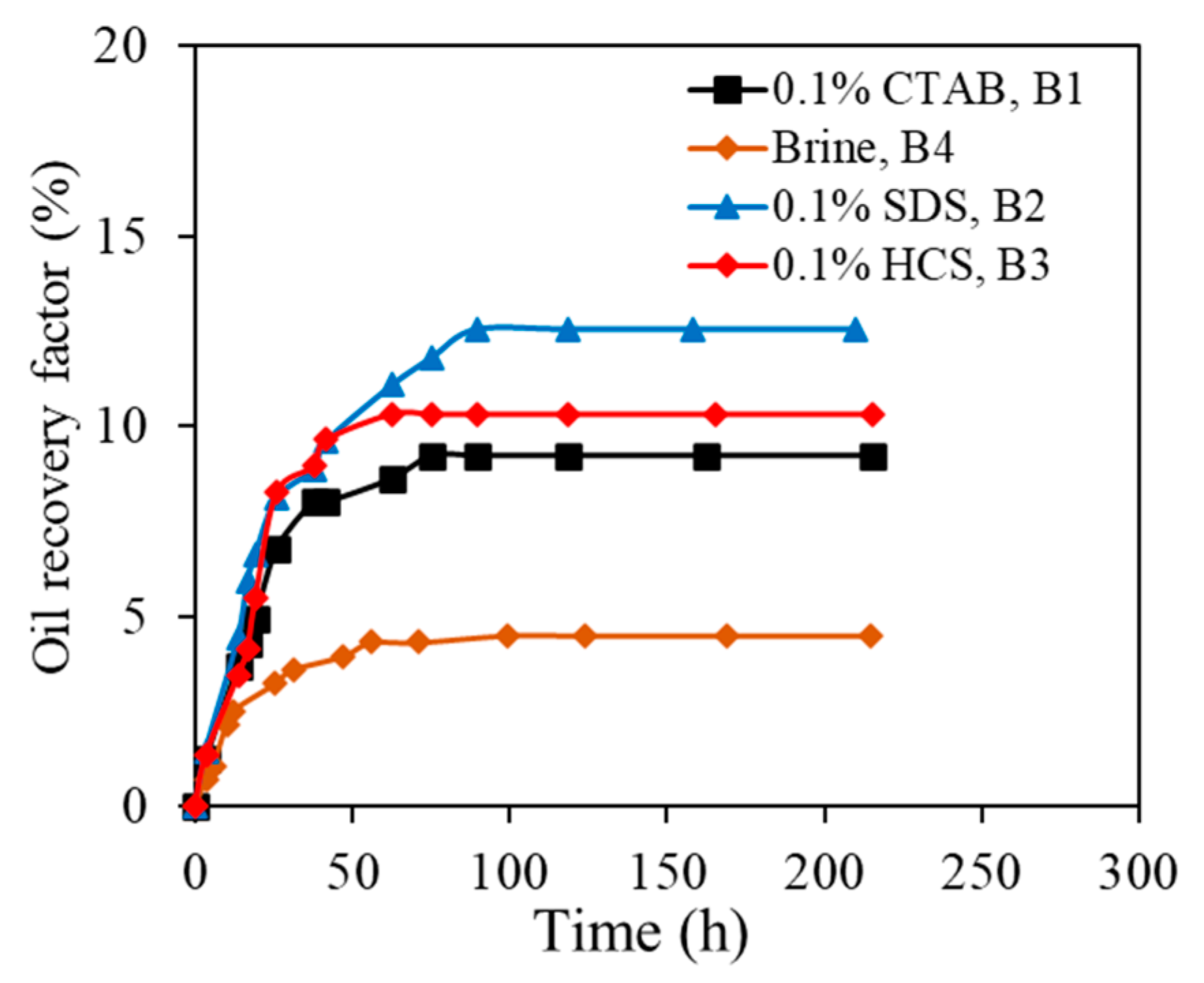 Energies 16 01815 g006