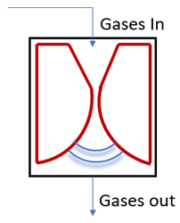 Energies 16 01823 i001