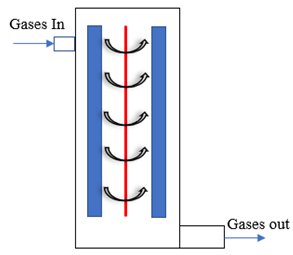 Energies 16 01823 i003