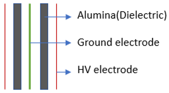 Energies 16 01823 i004