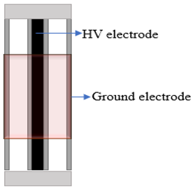 Energies 16 01823 i005