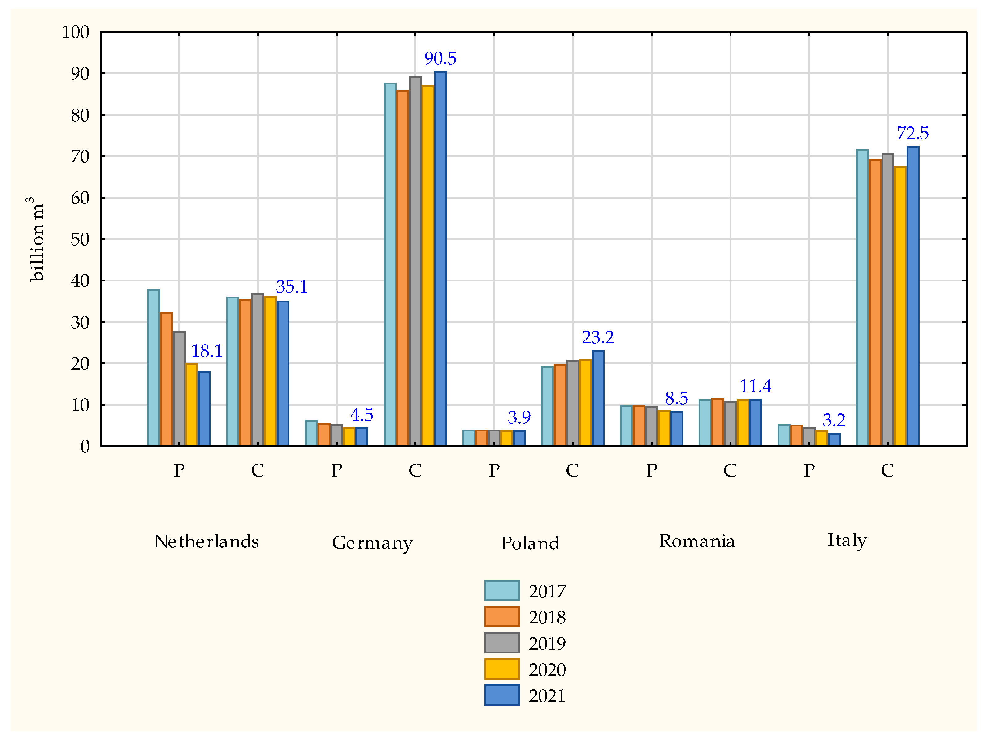 Energies 16 01824 g004