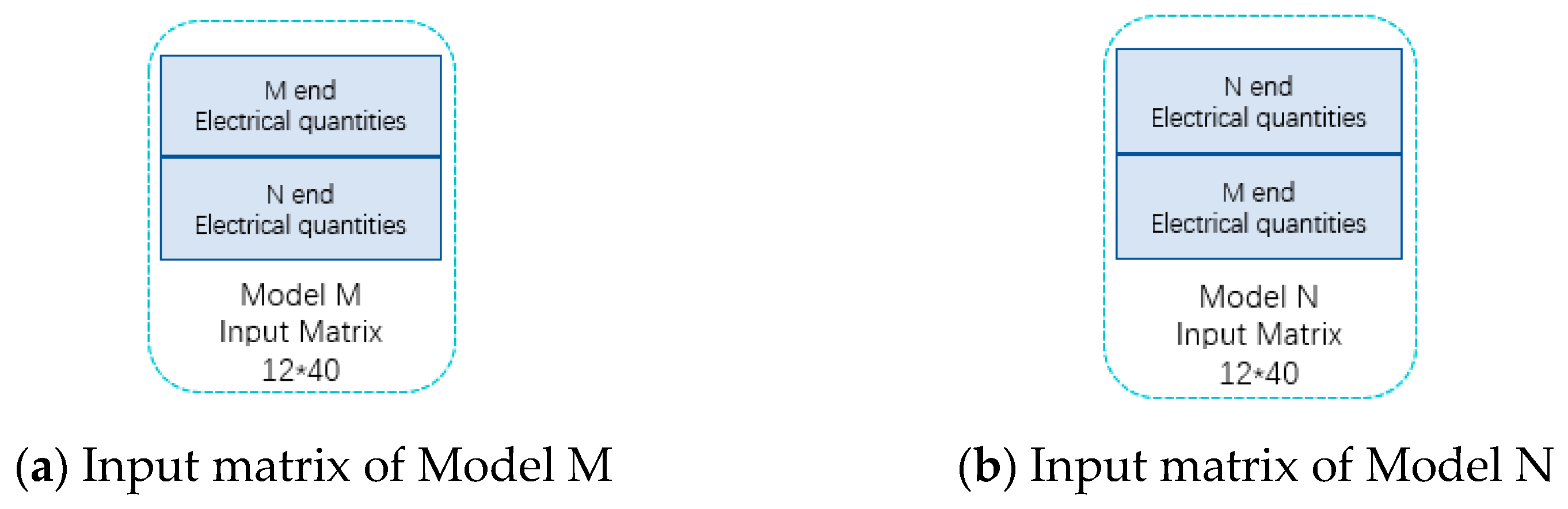 Energies 16 01827 g005 Energies 16 01827 g005