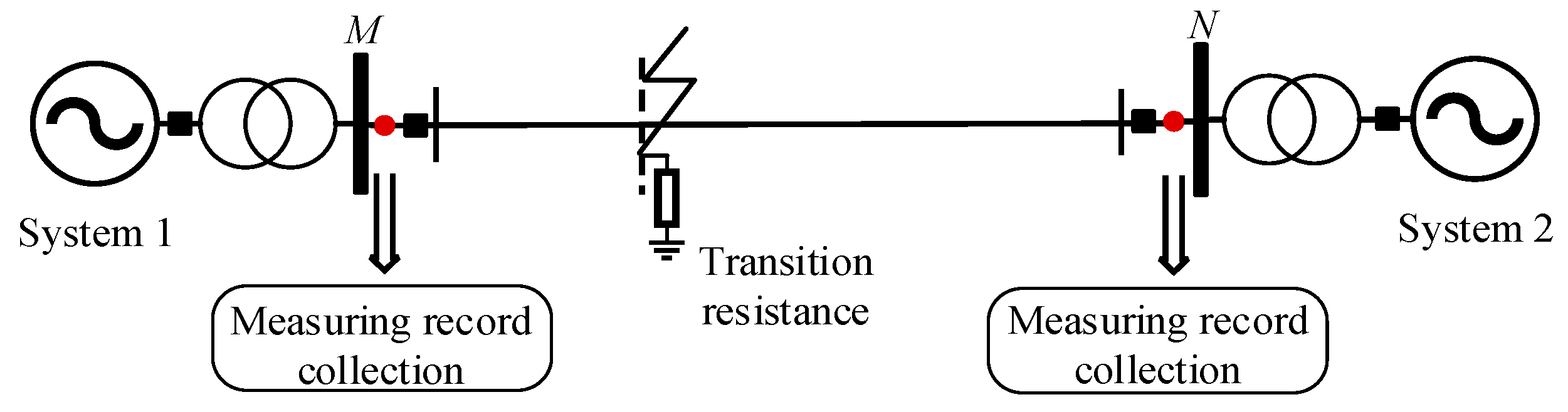 Energies 16 01827 g006 Energies 16 01827 g006