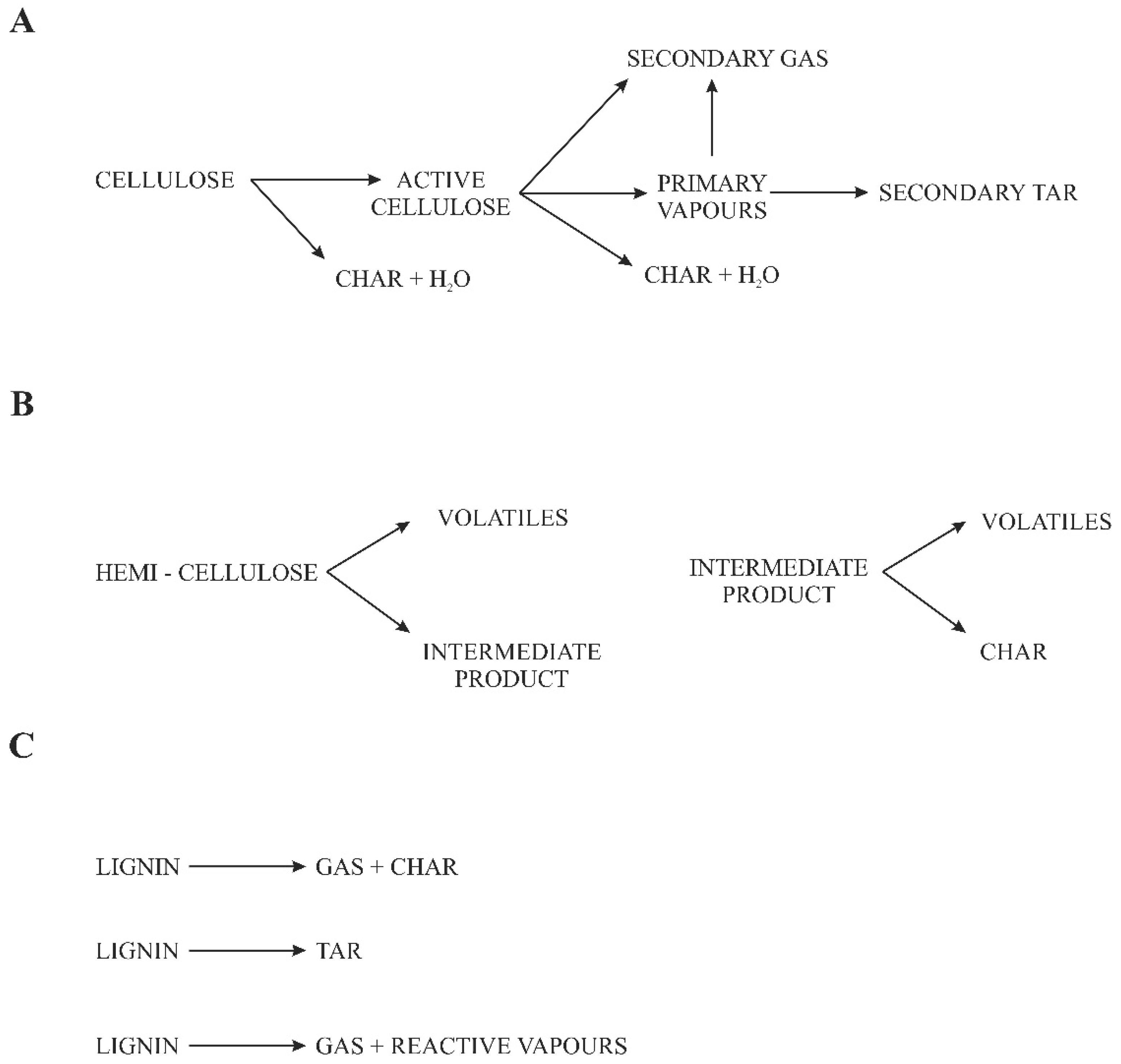 Energies 16 01829 g001