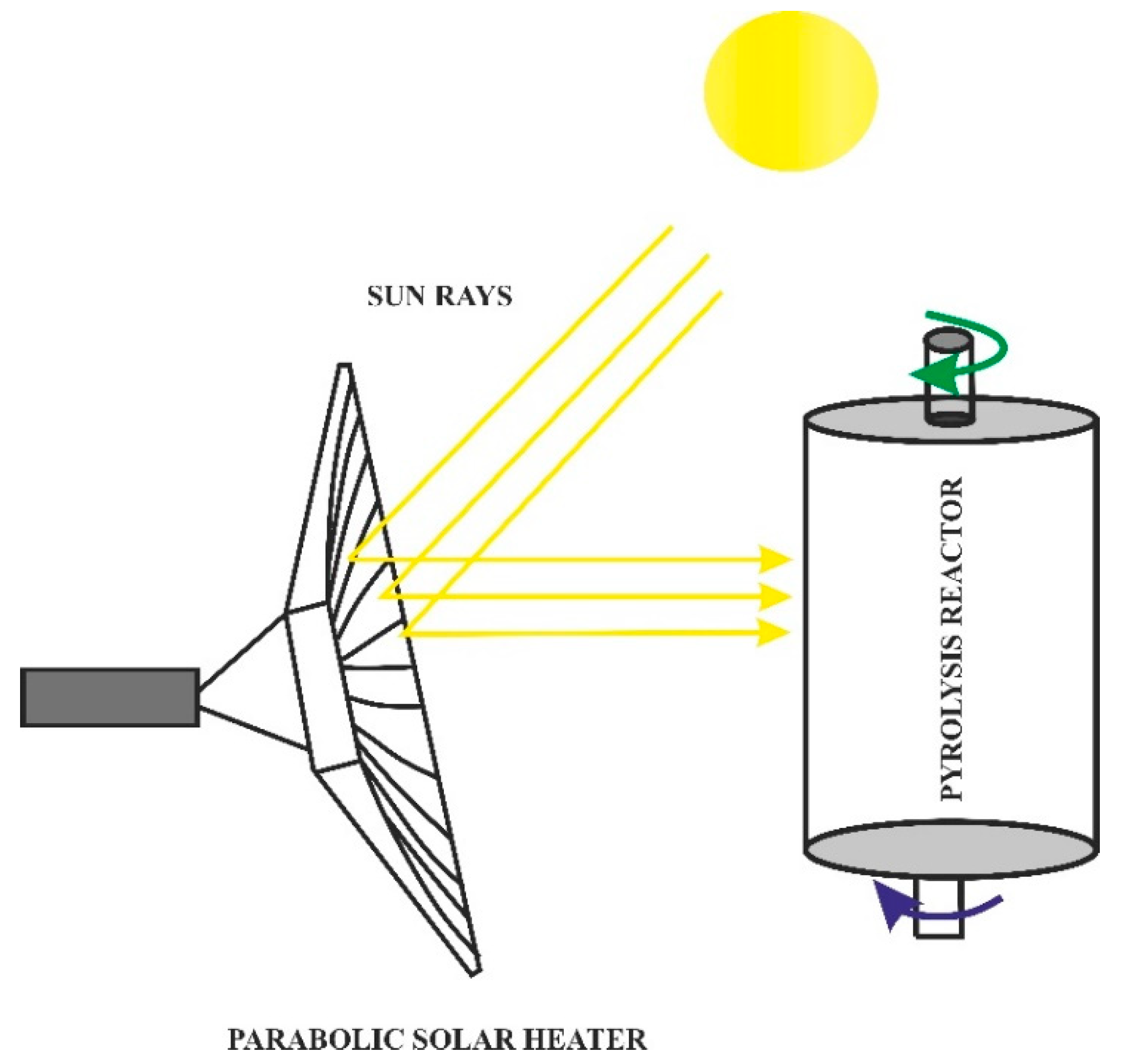 Energies 16 01829 g006