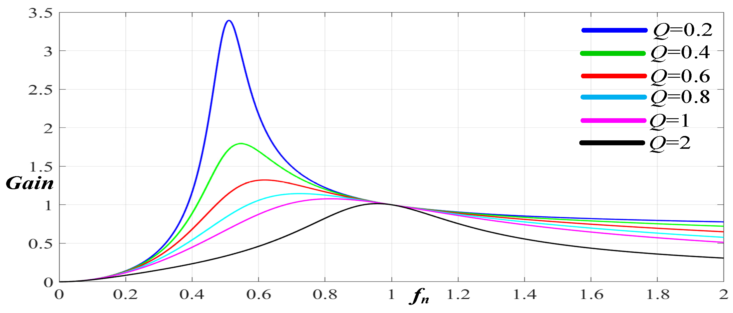 Energies 16 01830 g009