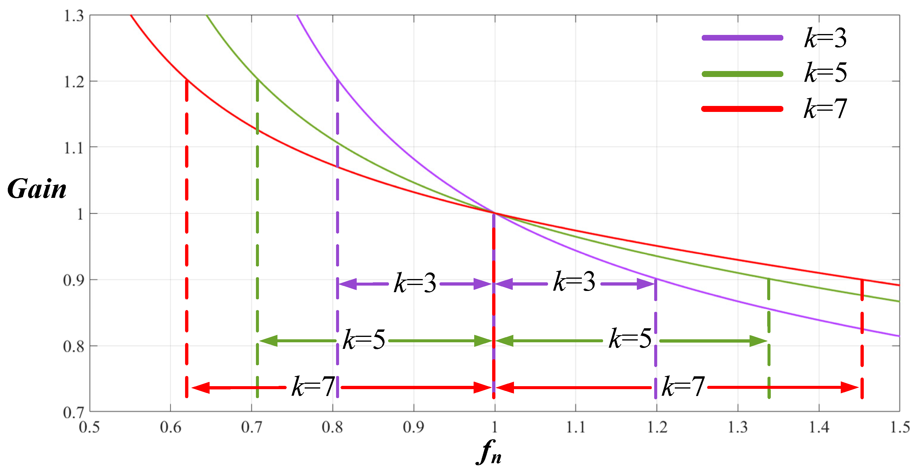 Energies 16 01830 g011