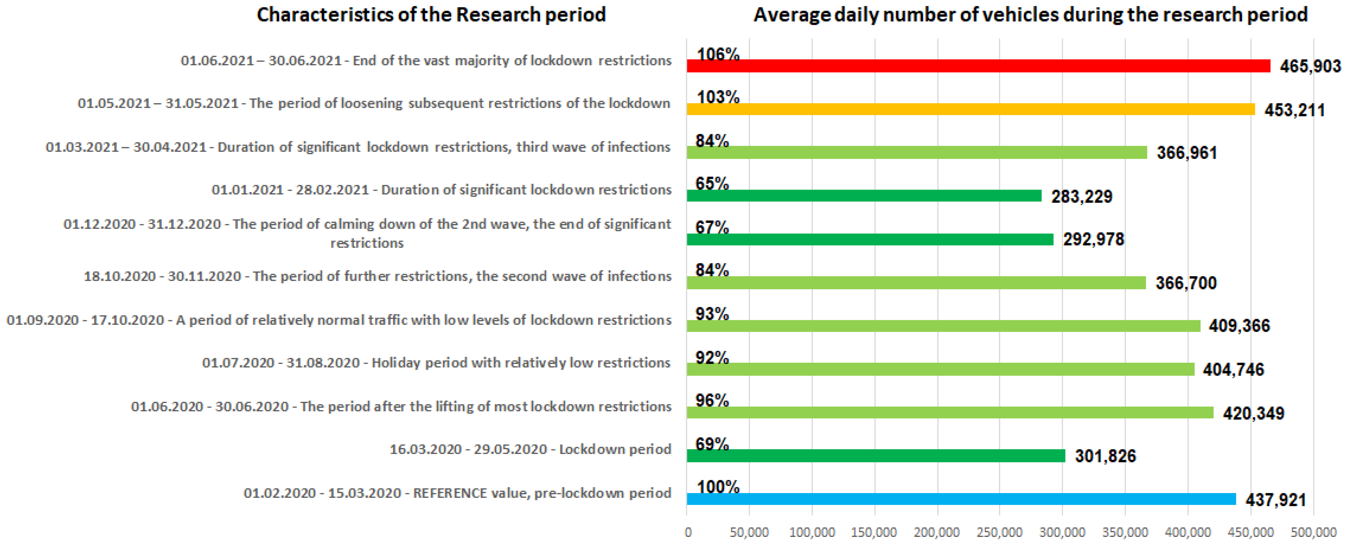 Energies 16 01833 g006
