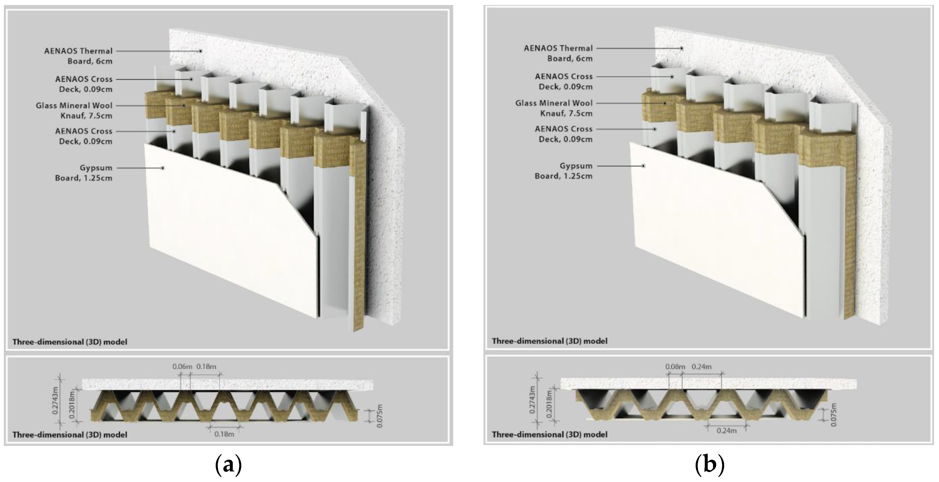 Energies 16 01836 g007