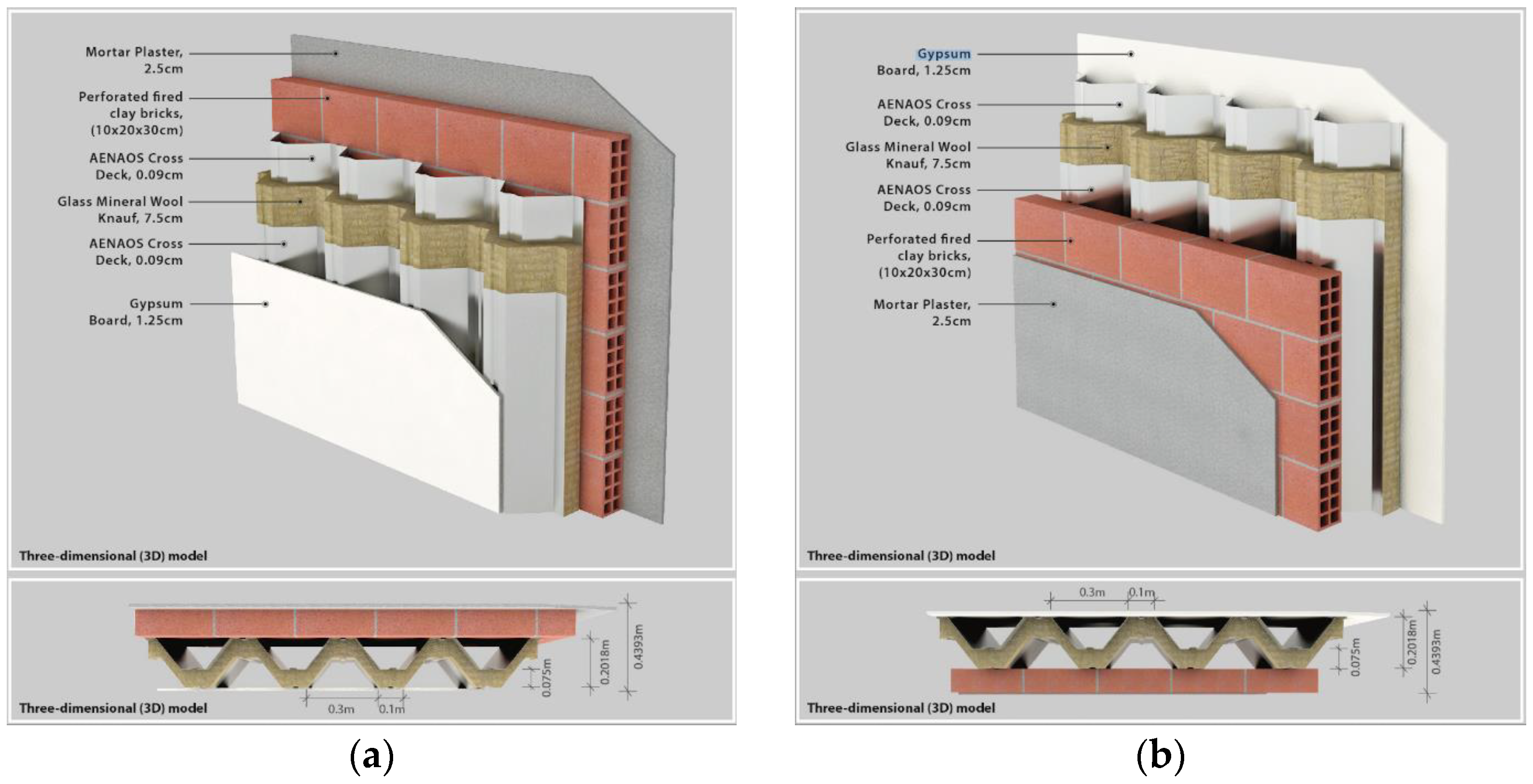 Energies 16 01836 g009