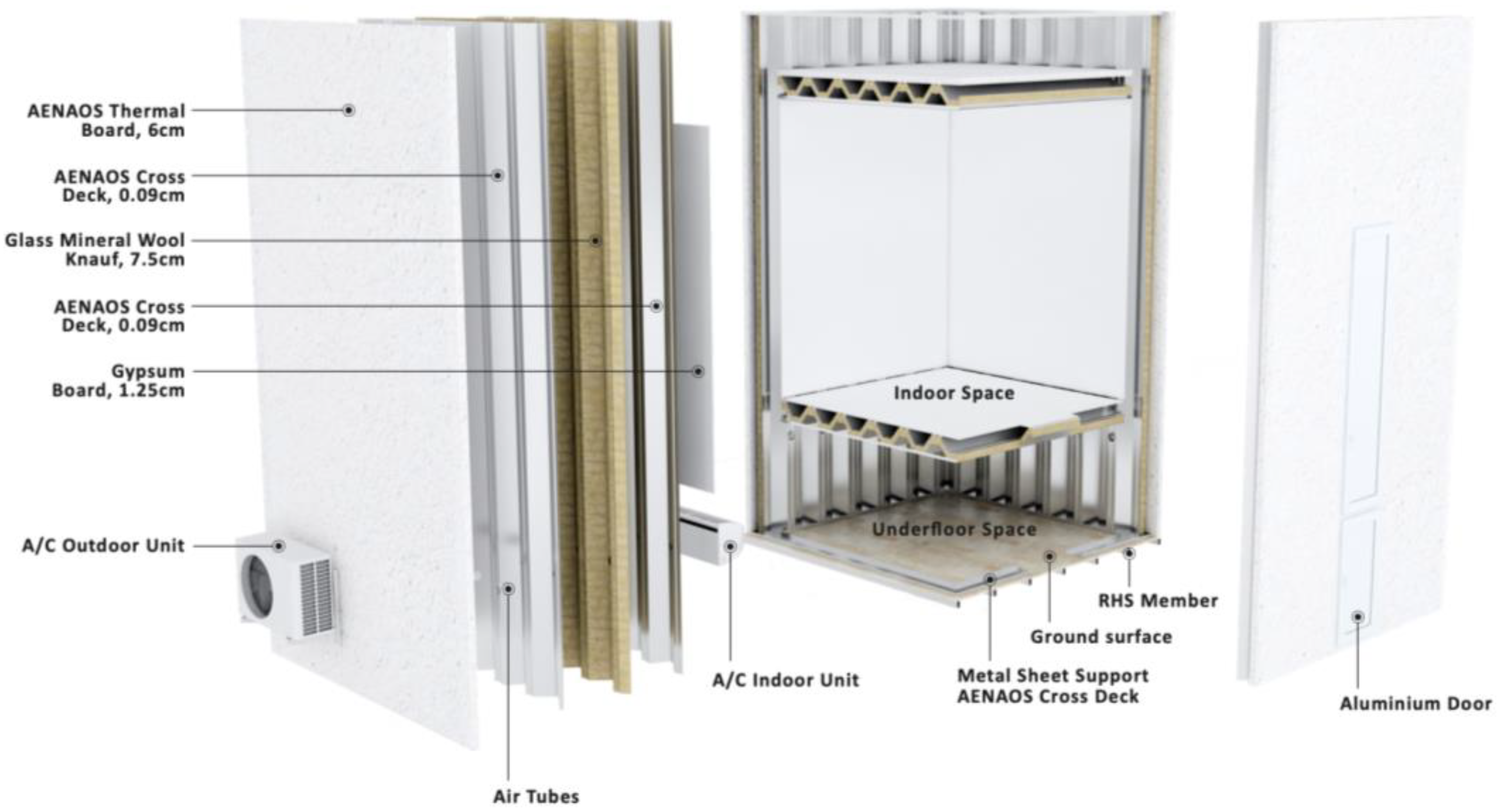 Energies 16 01836 g012
