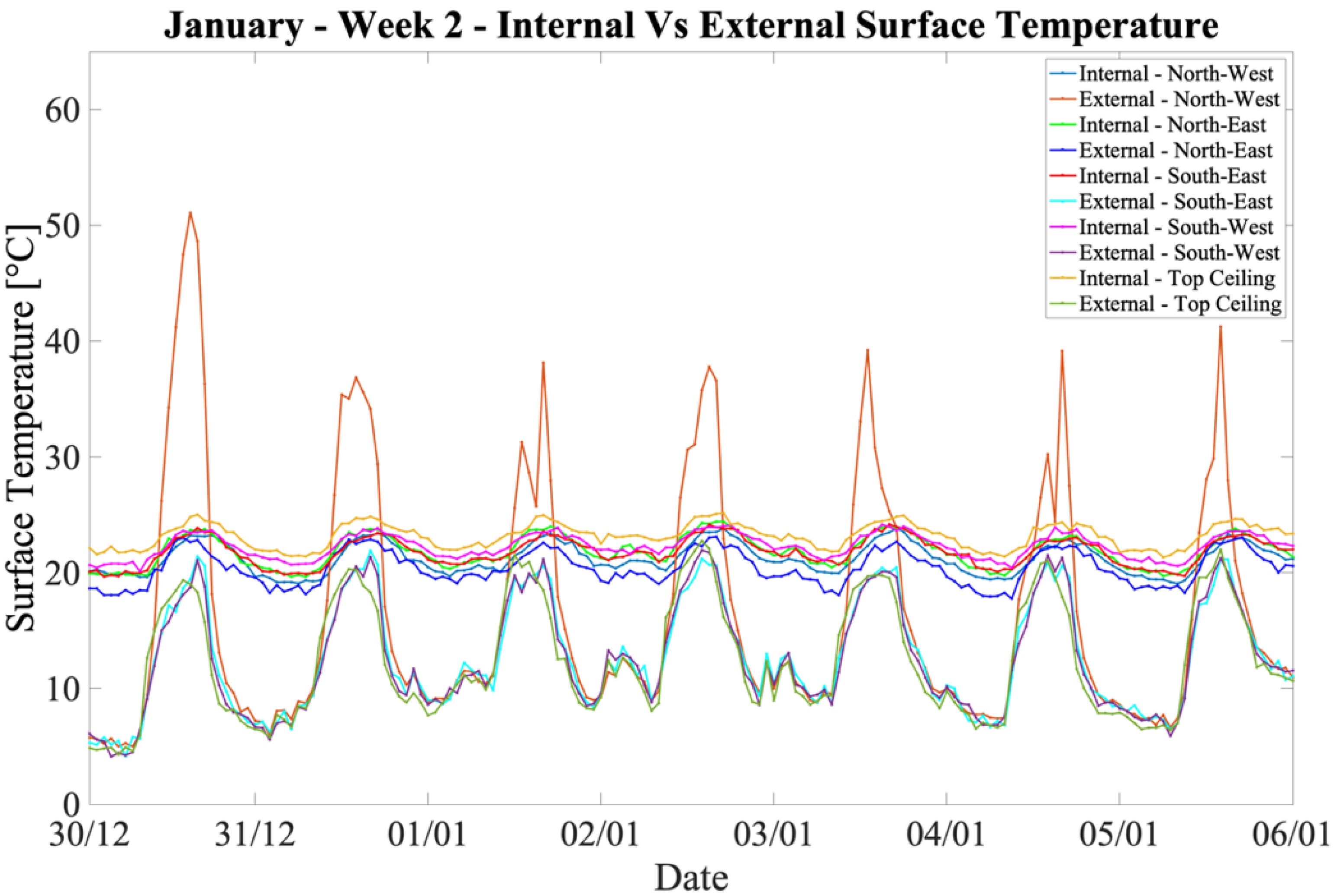 Energies 16 01836 g015