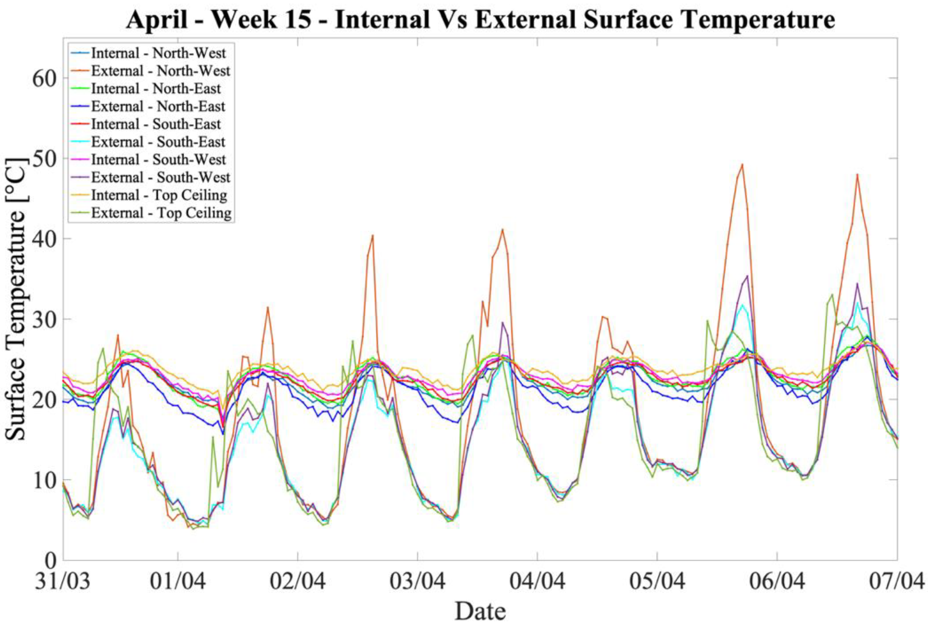 Energies 16 01836 g017