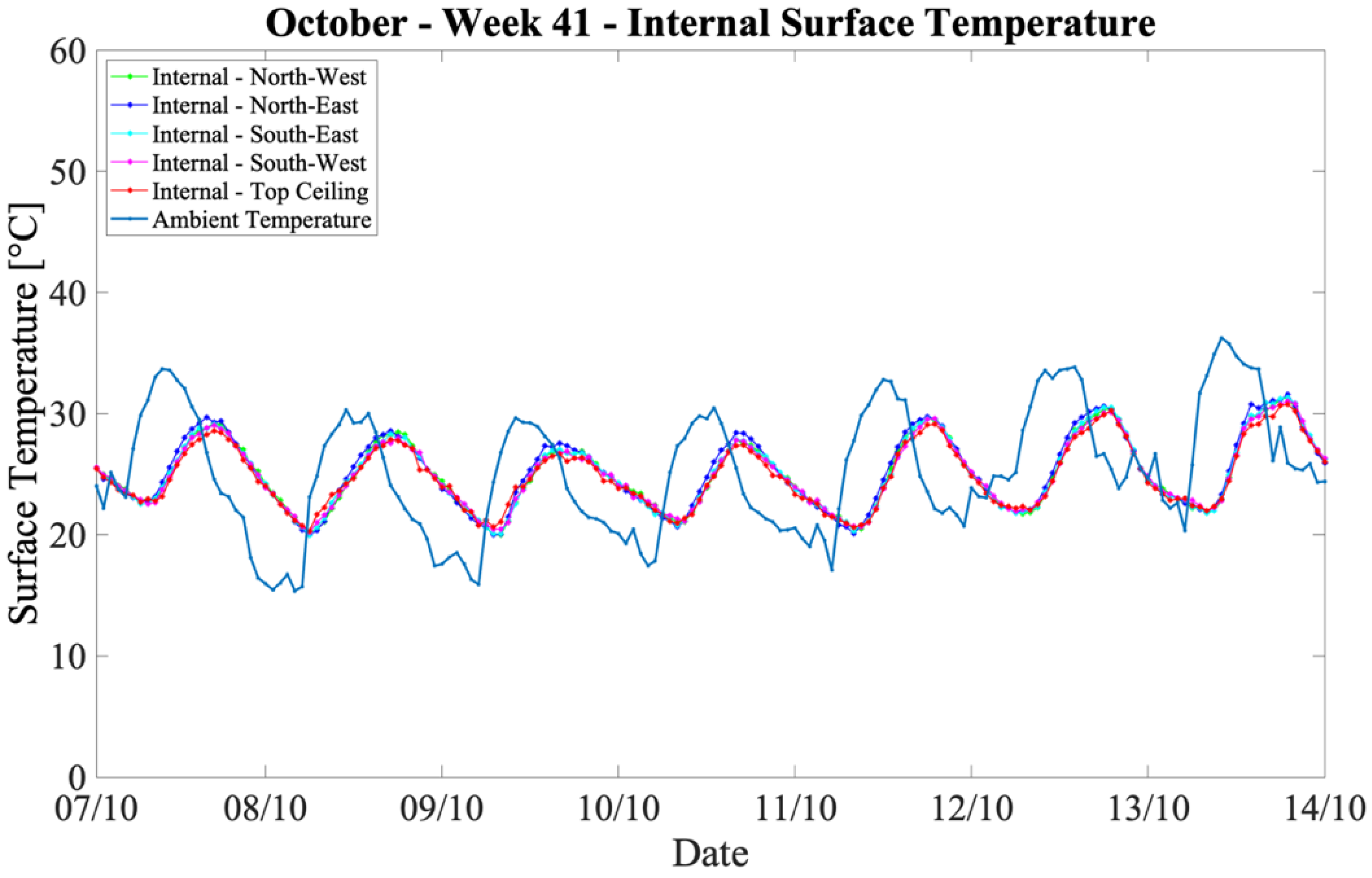 Energies 16 01836 g020