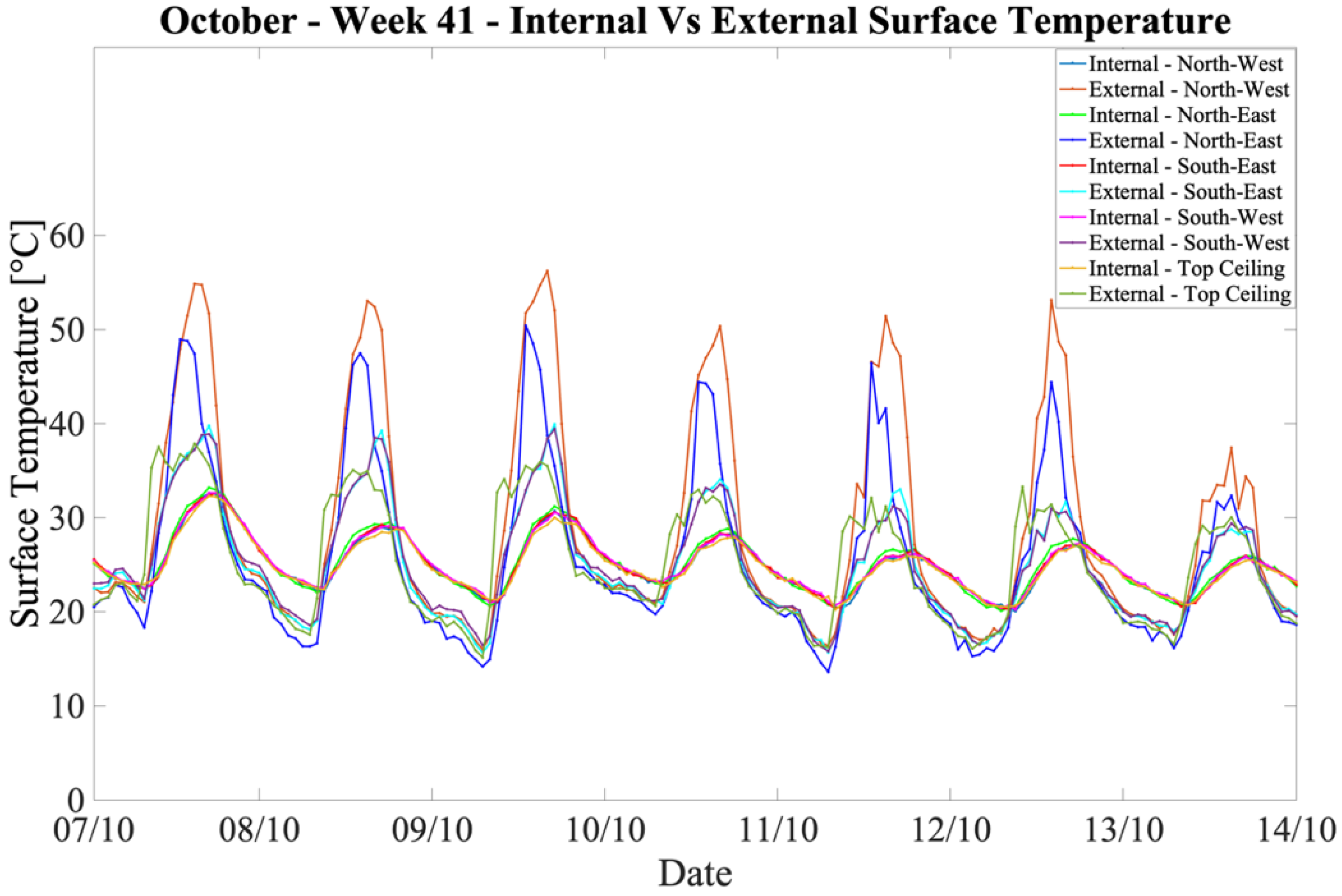 Energies 16 01836 g021