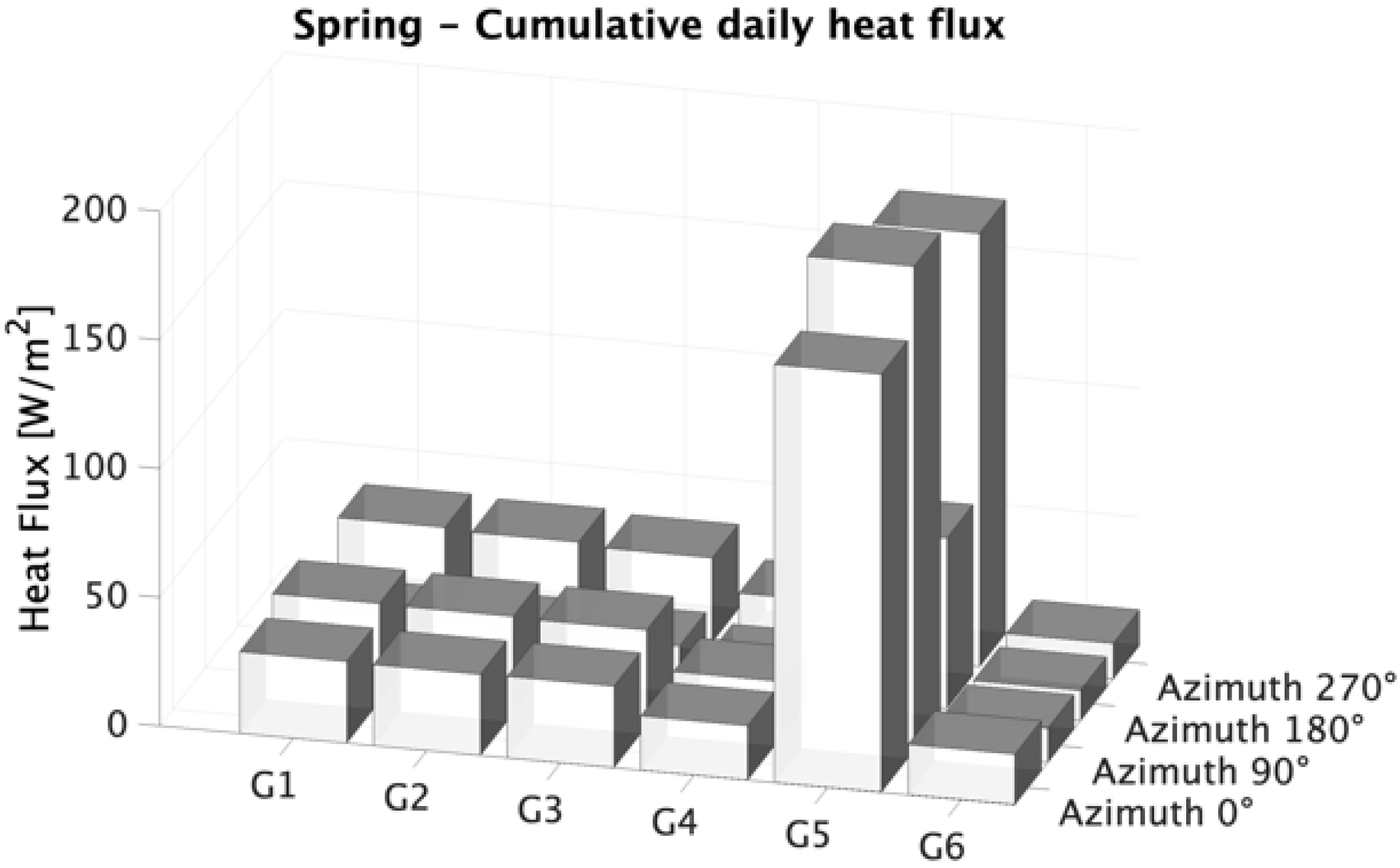 Energies 16 01836 g023