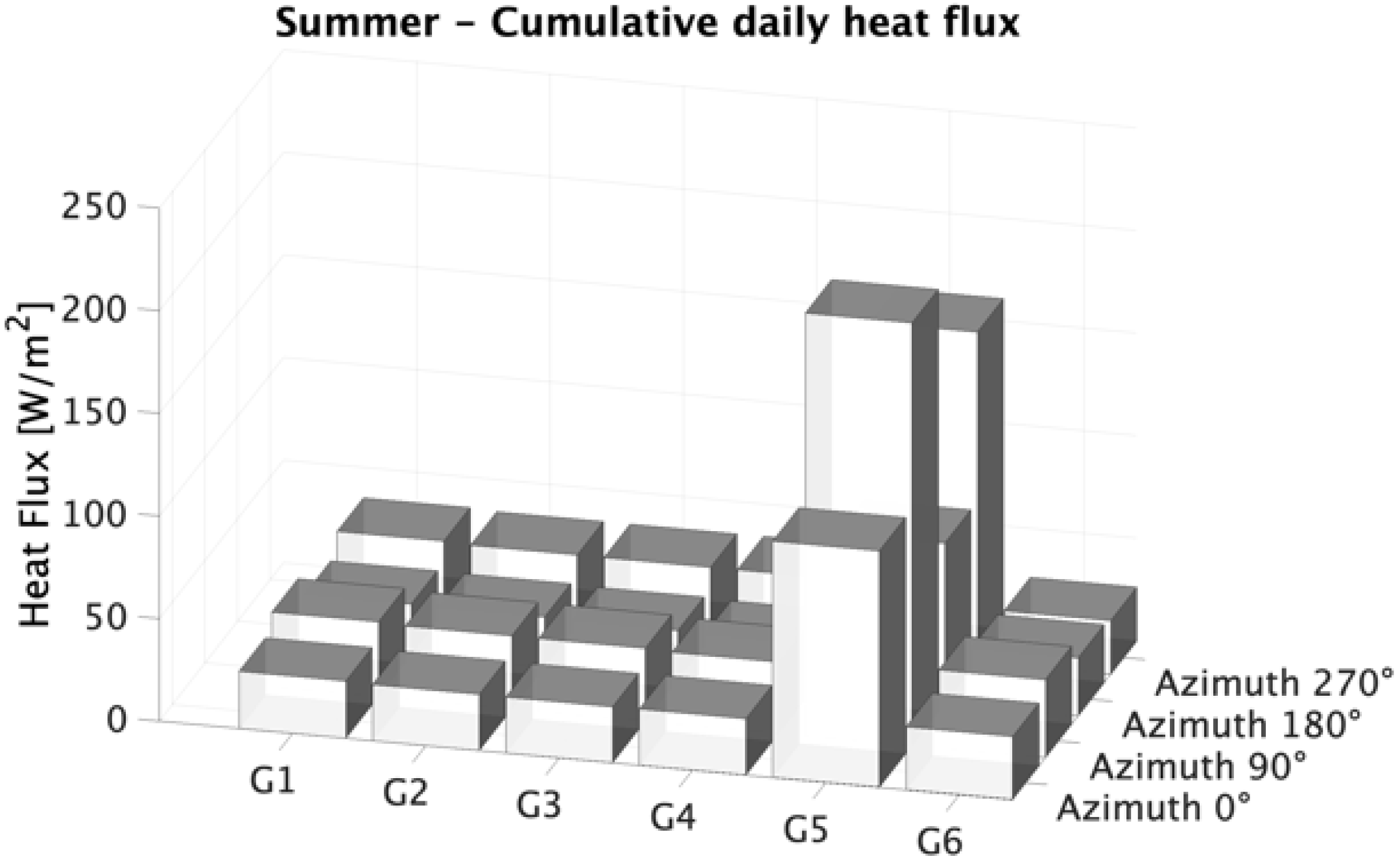 Energies 16 01836 g024