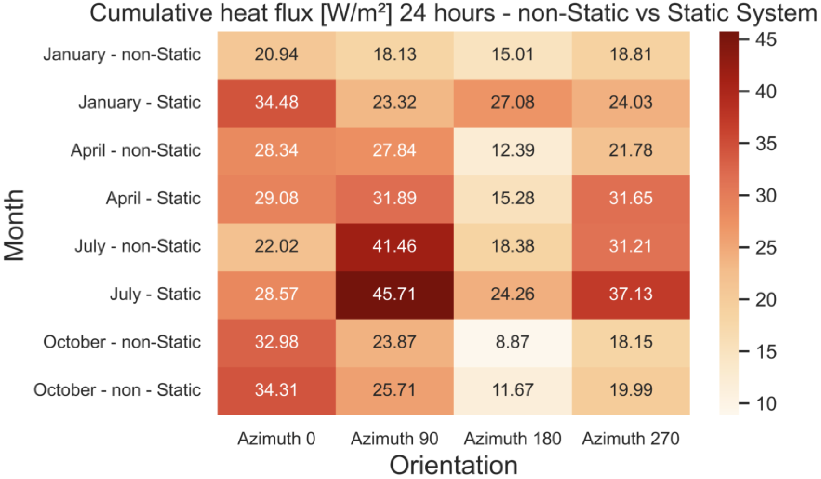 Energies 16 01836 g026