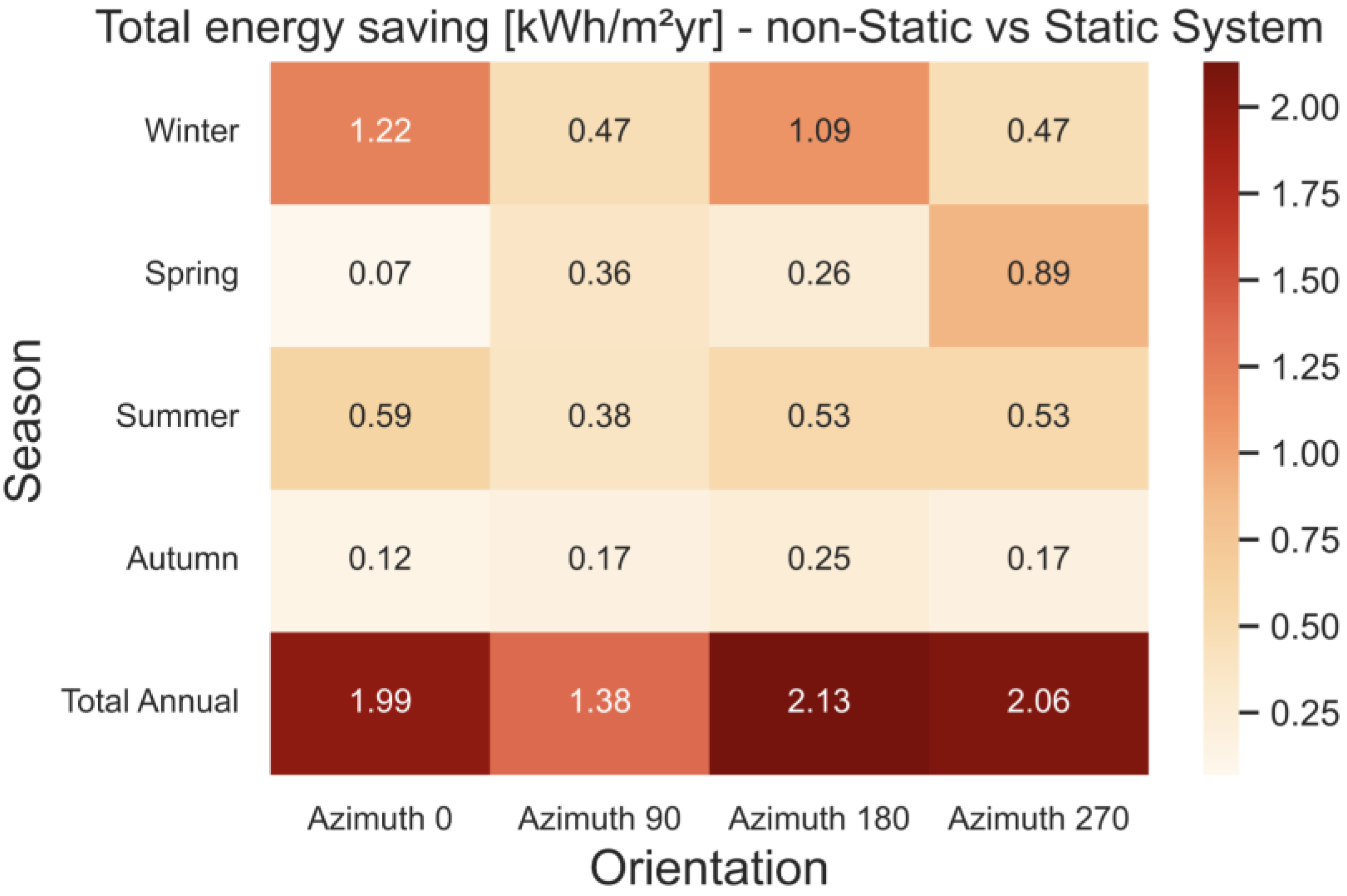 Energies 16 01836 g027